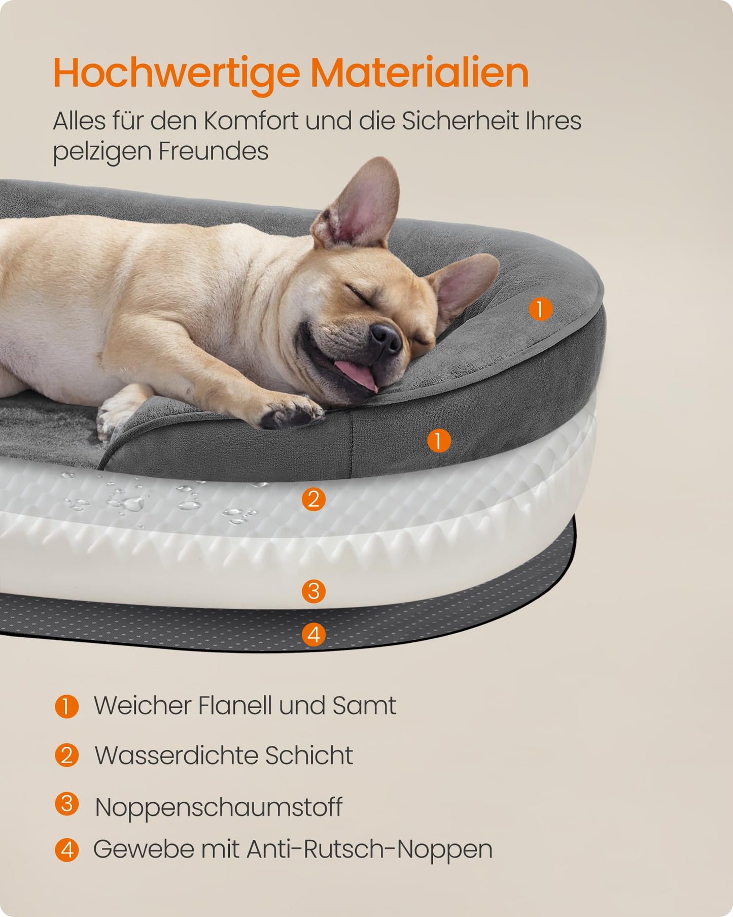 Feandrea Hundebett, Hundekissen, für mittelgroße Hunde, 76 x 51 x 18 cm, orthopädisch, wasserdichte Innenschicht, erhöhte Ränder, Abnehmbarer, waschbarer Bezug, rutschfest, schiefergrau PGW281GN01