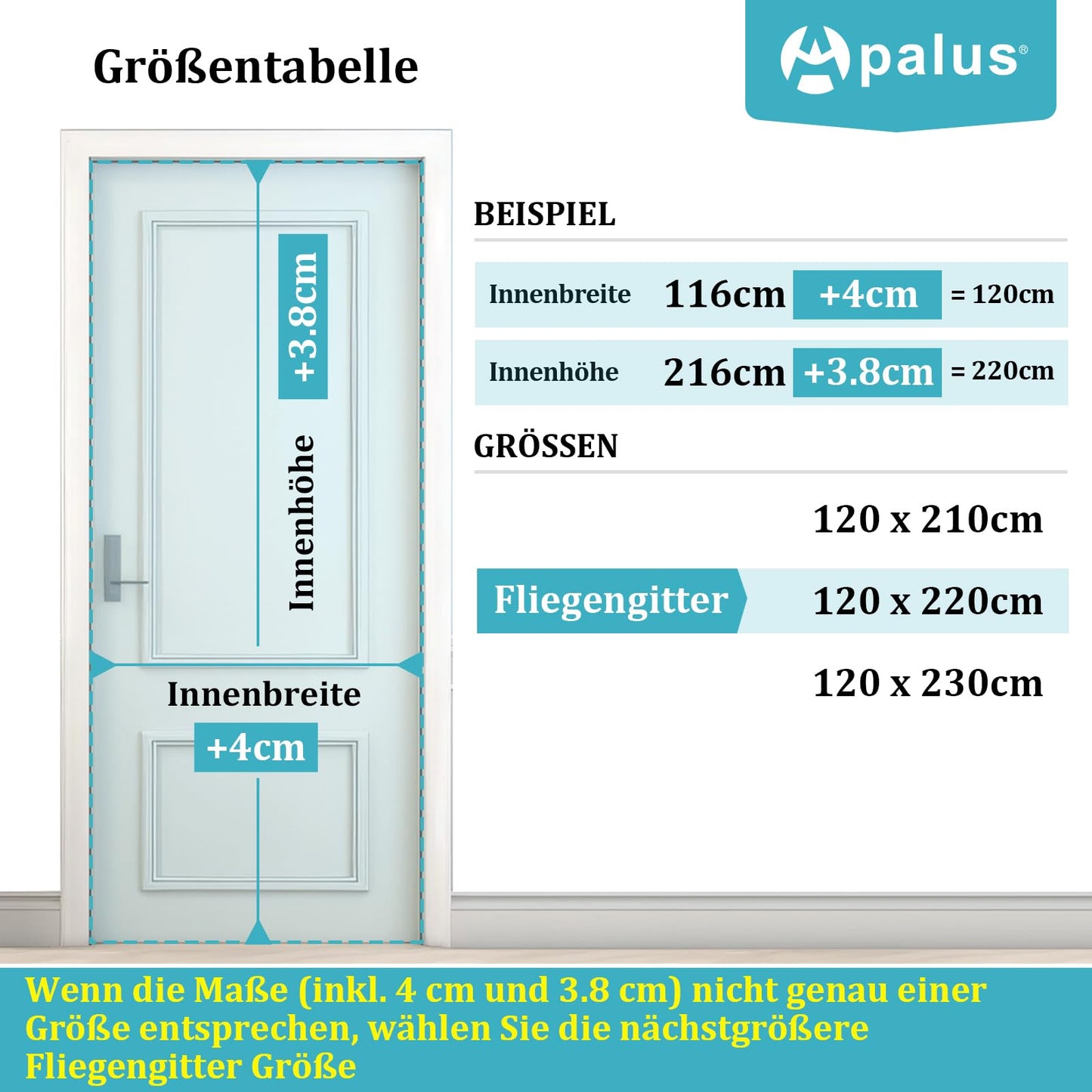 Apalus Prime Fliegengitter Tür, Magnet Insektenschutz Balkontür 120x220cm, Lichtdurchlässig, Reißfest, Wetterfest, Langlebig, Stärkere Magneten als beim Klassik, 3.8cm Klettband Oben, Nicht Kürzbar