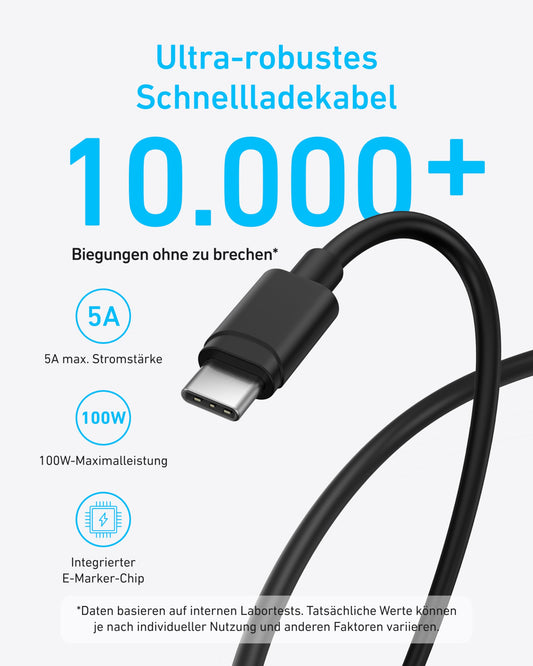 Anker 45W USB C Ladegerät, iPad Ladegerät, PPS-Schnellladen Netzteil für Samsung Galaxy S24 Ultra/S24/S23+/S23/S22/Note20, iPhone 17/Pro/Pro Max/iPhone Air/16/15, Pixel (2X 1,5m Kabel inkl.)