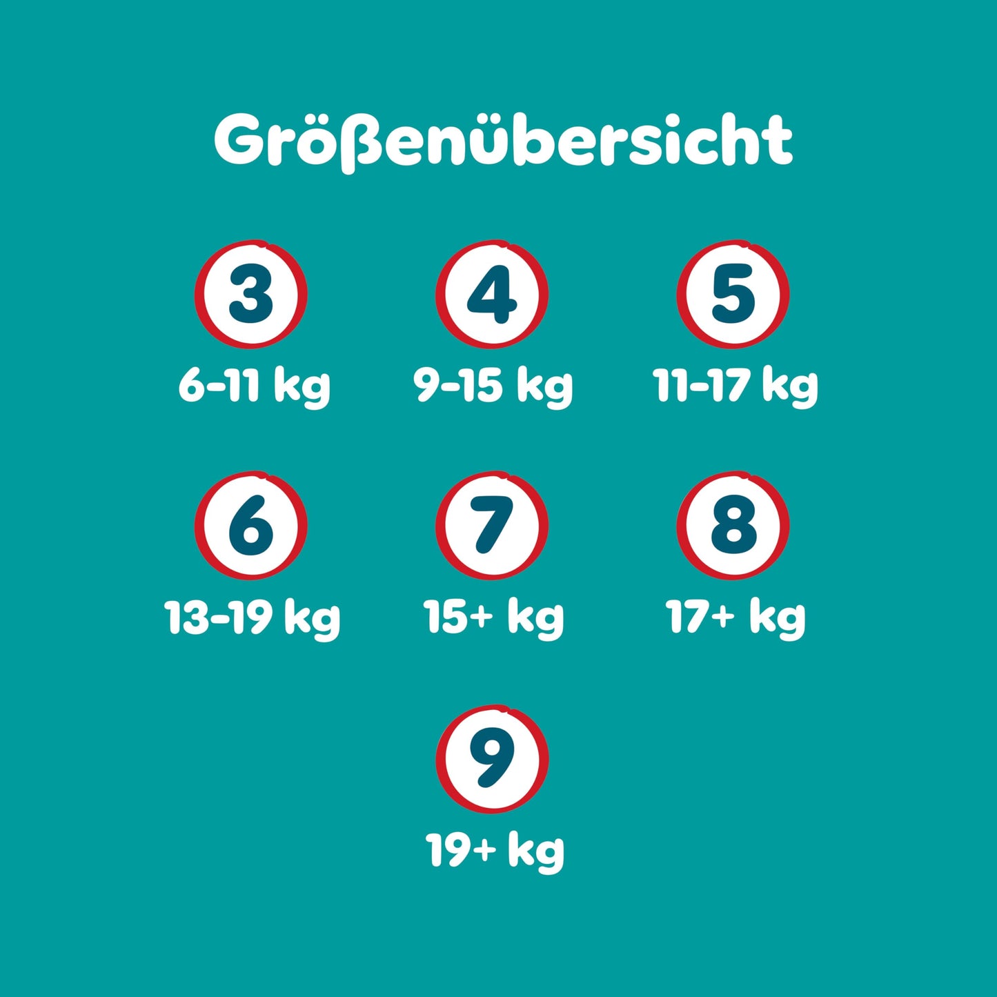 Pampers Baby-Dry Pants Größe 7, 148 Stück, 15kg+, 360° auslaufsichere Passform für Tag und Nacht