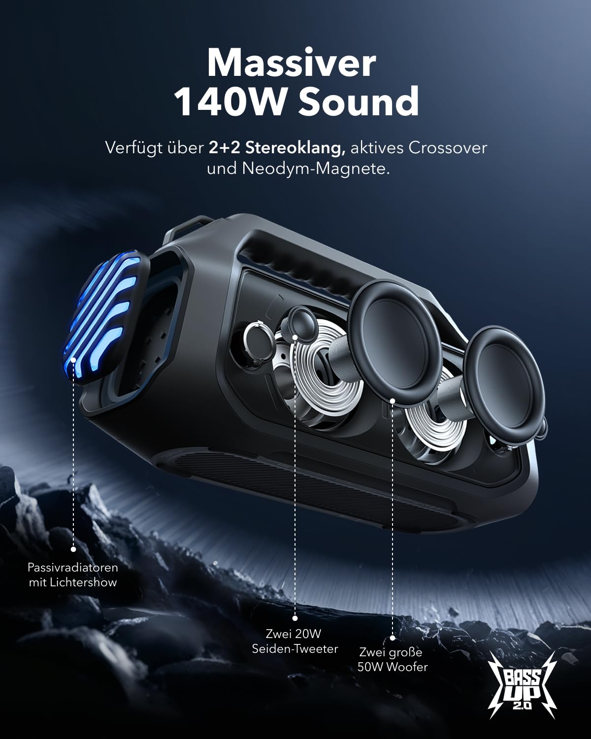 soundcore Boom 2 Plus Outdoor Lautsprecher, 140W, 2+2 Channel, BassUp 2.0, 20h, Schnellladung, IPX7 wasserdicht, RGB Lichter, USB-C, Power Bank, BT 6.0, tragbarer Bluetooth Lautsprecher, Camping