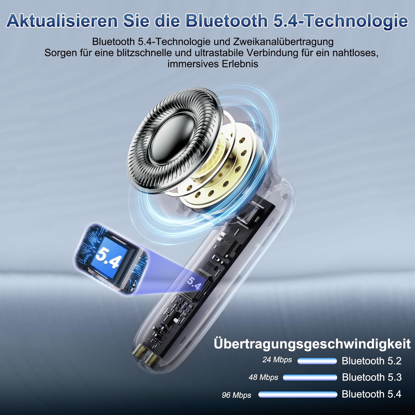Kabellose Übersetzer Kopfhörer Bluetooth 5.4 mit 164 Sprachen Ech
