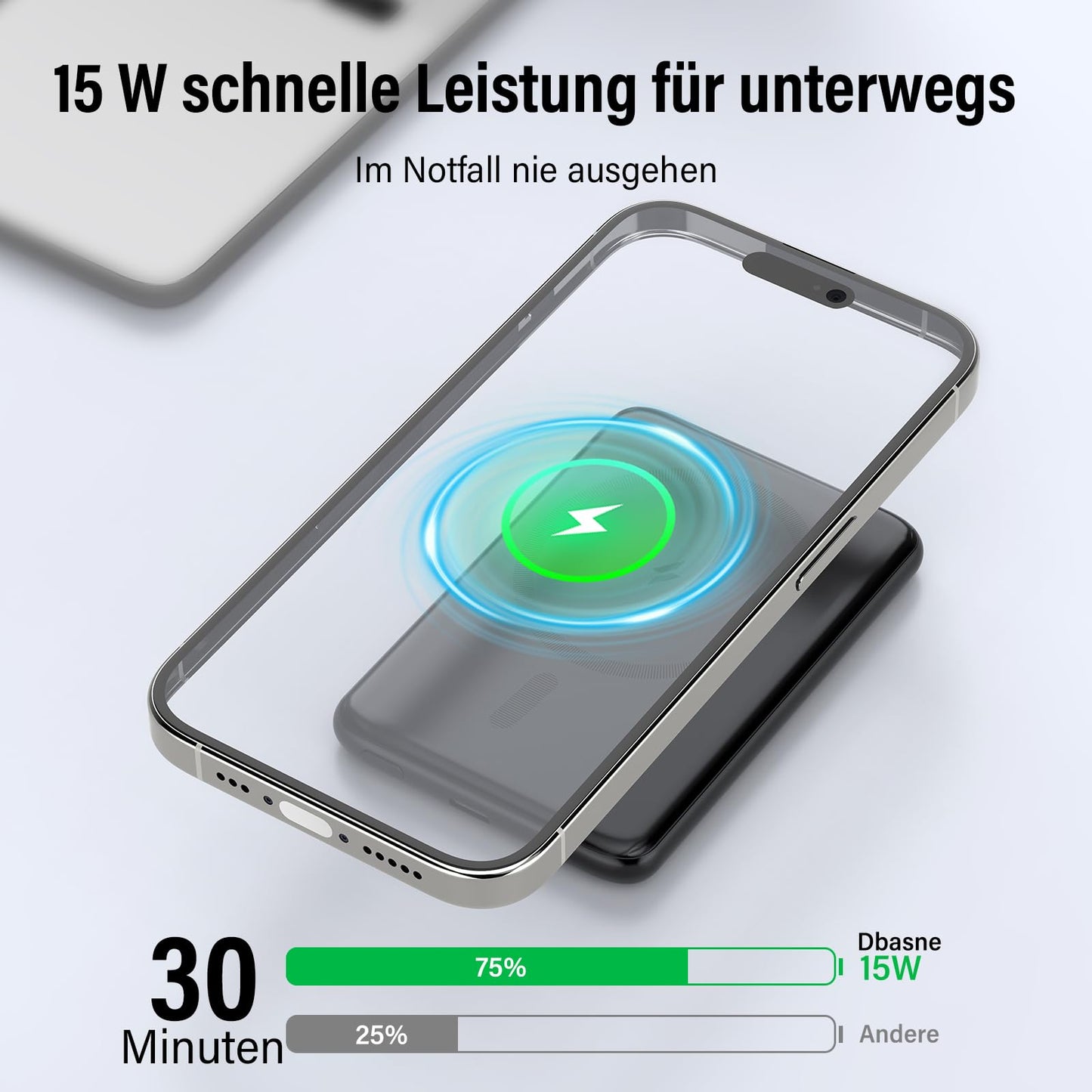 Ultra Slim Magnetische Powerbank 5000mAh 20W Schnellladung Kabellos USB C