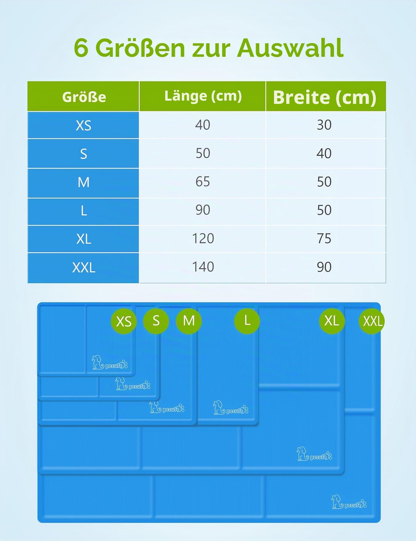 pecute Kühlmatte für Hunde, langlebiger, Upgrade, Oxford-Stoff + PVC, Dicke 0,4 mm, automatische Kühlmatte für Haustiere