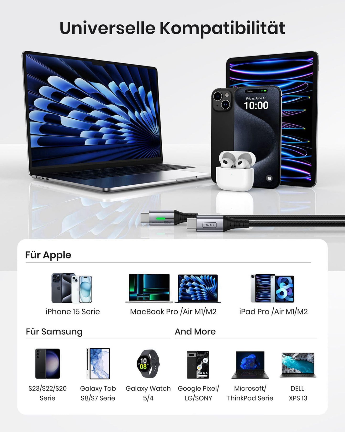 Robustes 100W USB C Schnellladekabel 2m Nylon Geflochten