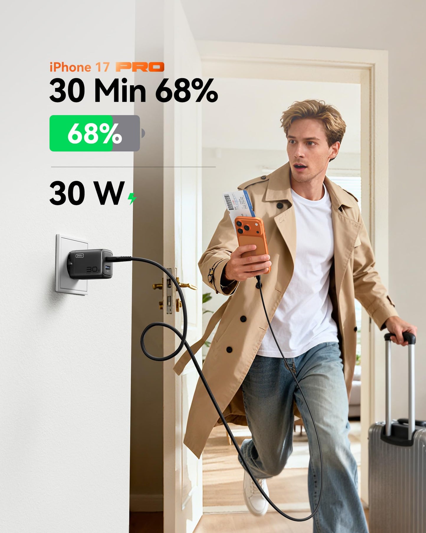 30W USB C Ladegerät 2er Set Schnellladegerät mit Kabel GaN PD