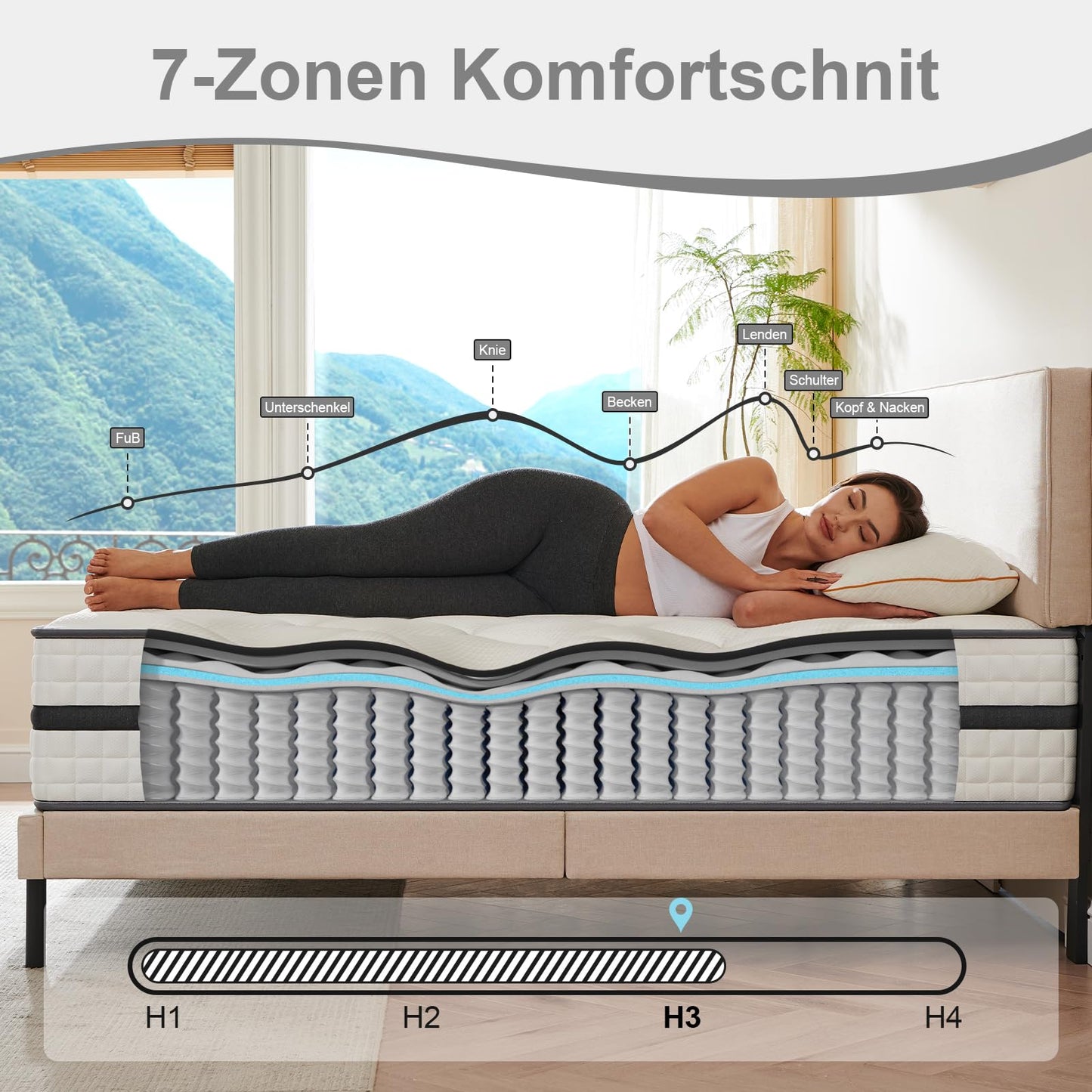 Twirest Matratze 180x200cm, Taschenfederkernmatratze (Höhe 25 cm),7-Zonen Orthopädische Matratze mit Komfortschaum, Gewebe mit weicher Oberfläche, Mittlerer Härtegrad (H3)