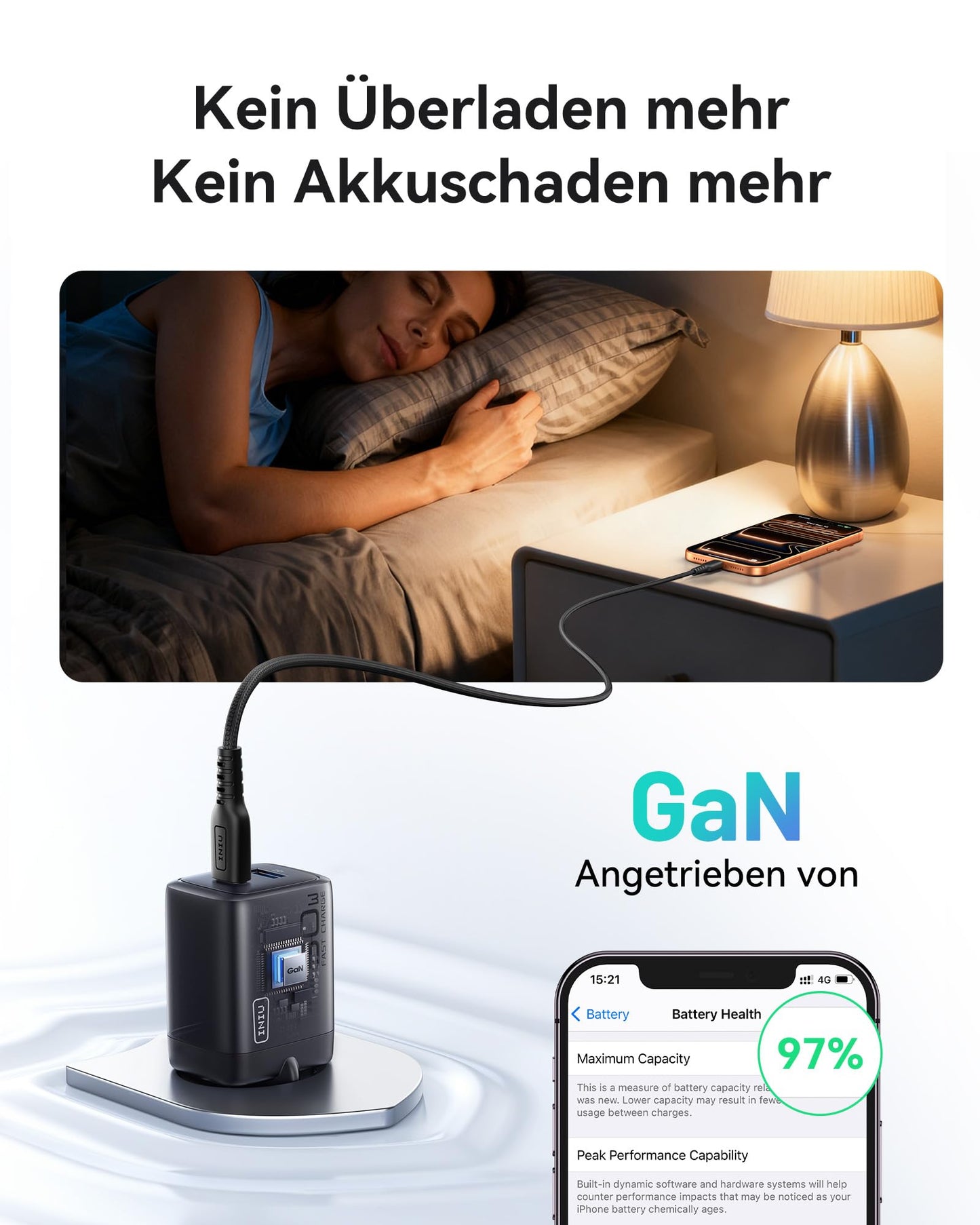 30W USB C Ladegerät 2er Set Schnellladegerät mit Kabel GaN PD