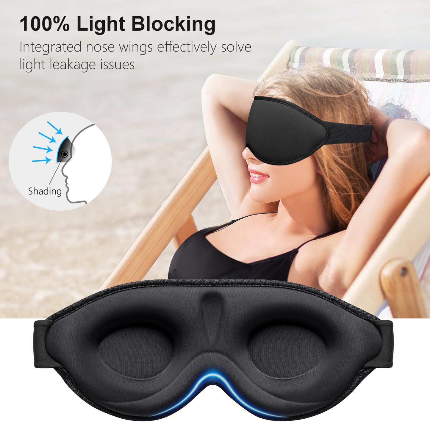 Gritin Schlafmaske für Seitenschläfer – 100 Prozent Lichtblockier