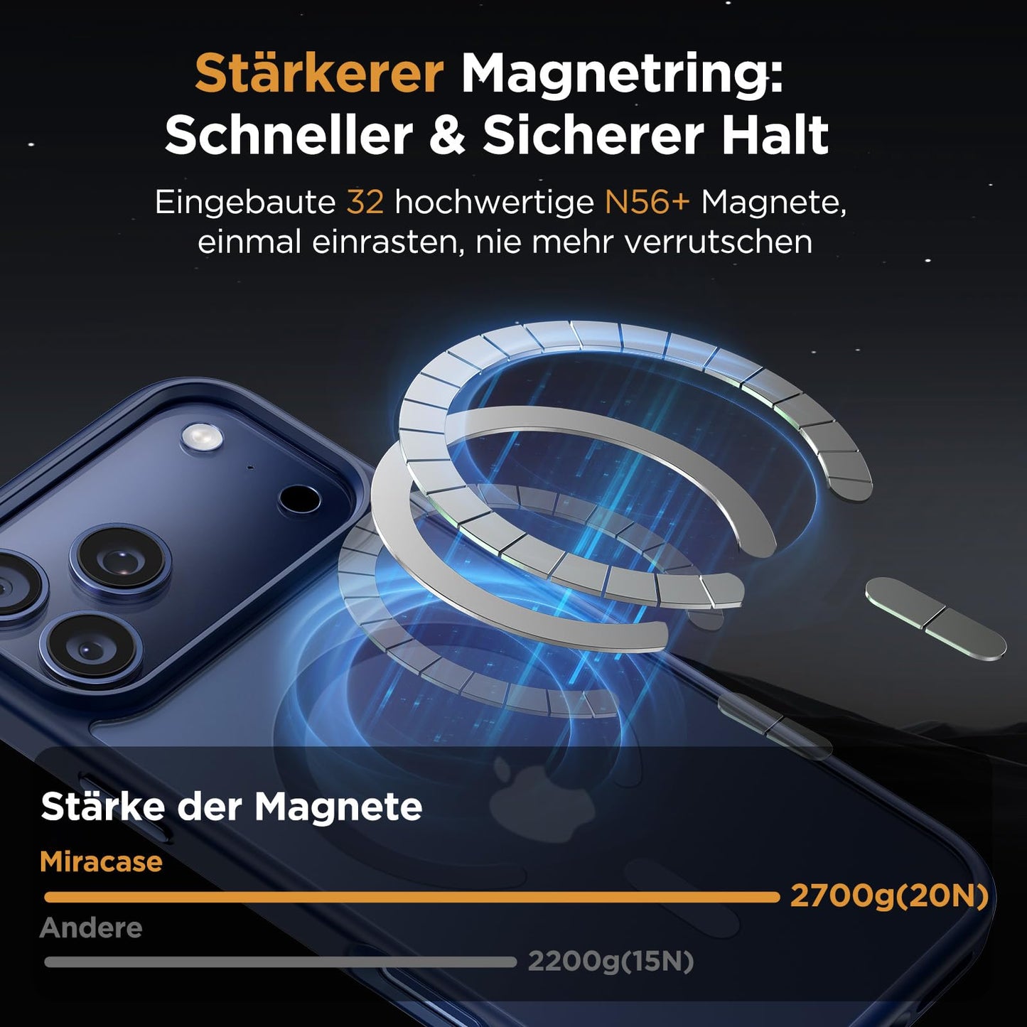 Miracase für iPhone 17 Pro Hülle für Magsafe [TOP Militärschutz & Magnetkraft] Stoßfest Kratzfest mit Samtiger Haptik Extrem Langlebig Handyhülle für iPhone 17 Pro 6,3", Matt-Tief-Blau