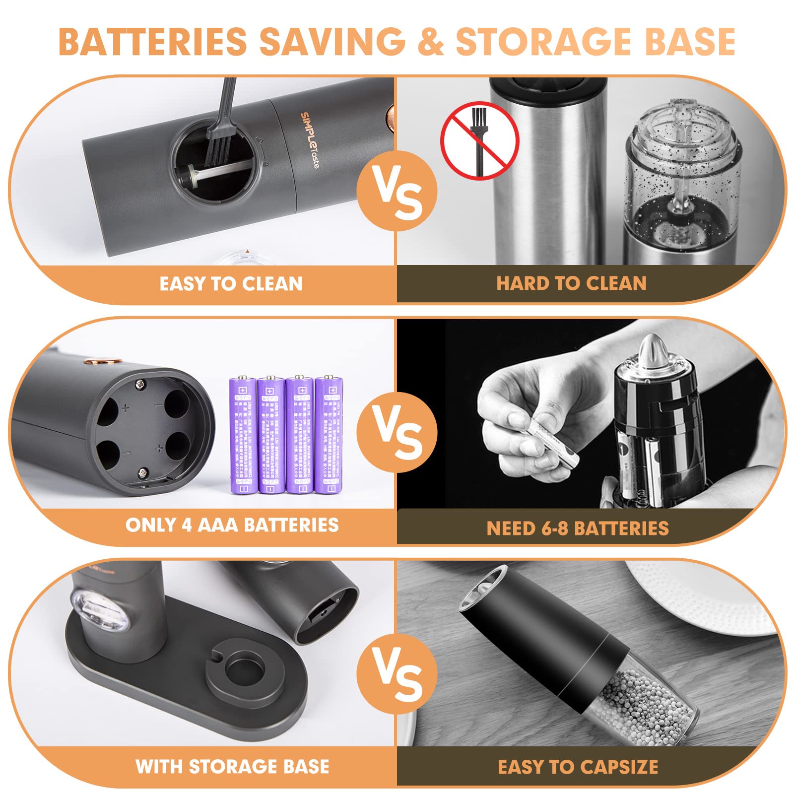 Elektrische Salz und Pfeffer Mühlen Set mit Keramikmahlwerk und LED Beleuchtung-SIMPLETASTE