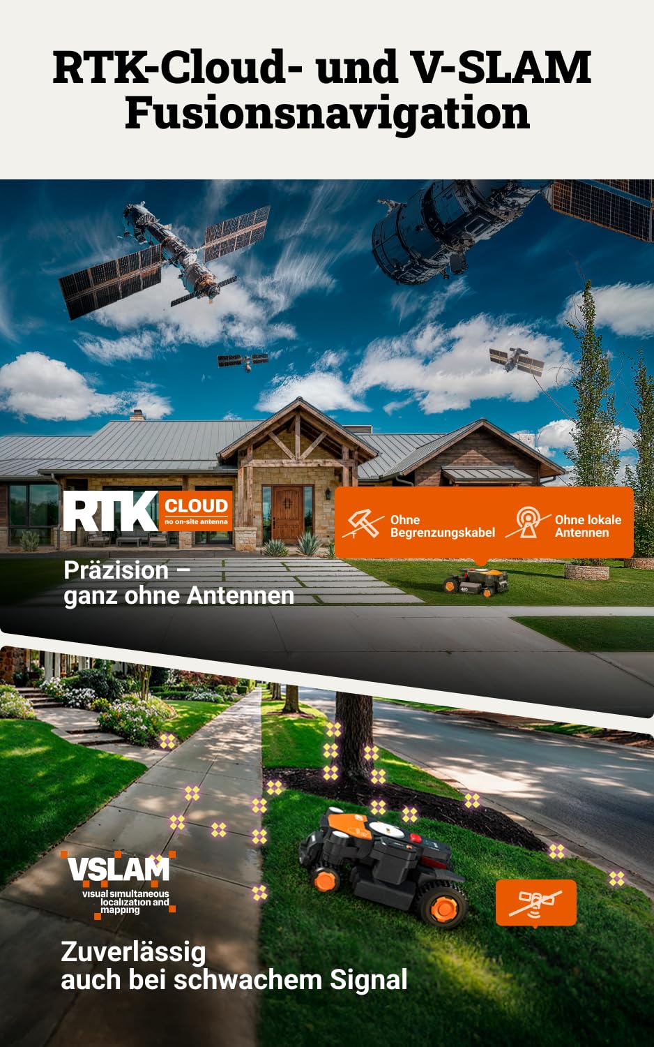 WORX Landroid Vision Cloud WR342E 4WD Mähroboter ohne Begrenzungskabel für 2000 m² (KI-Hinderniserkennung, VSLAM+ RTK Cloud Navigation, 84% Steigung, Auto-Mapping, App-Steuerung, RadioLink)