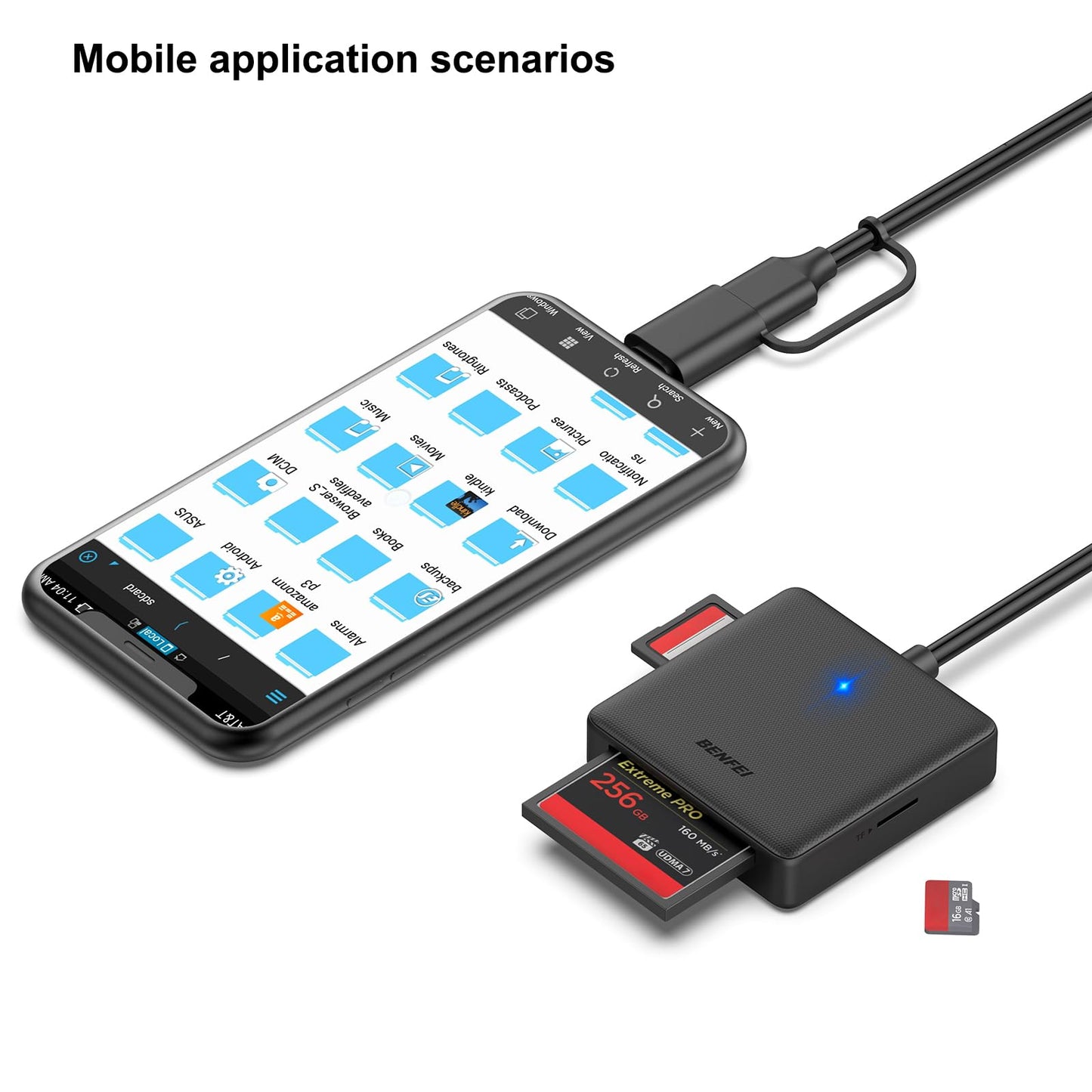 Multifunktionaler 4 in 1 USB C Kartenleser Adapter