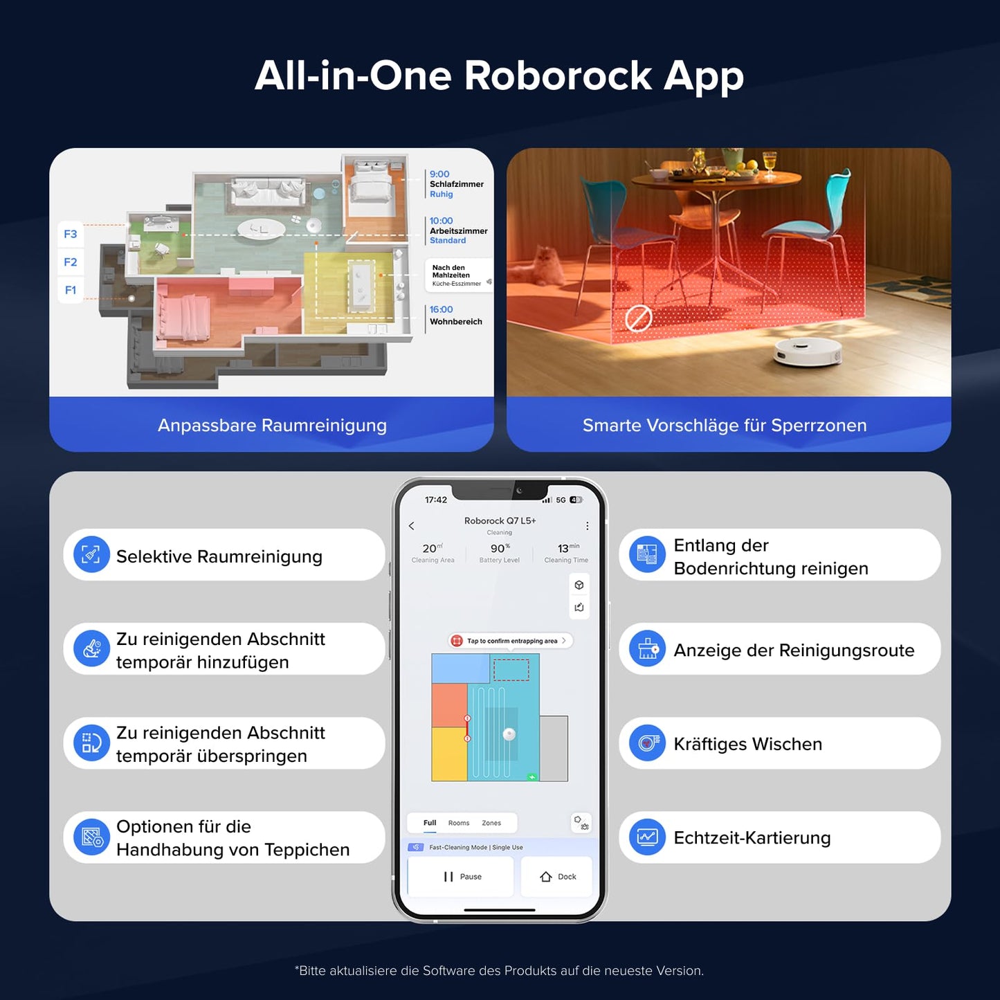 roborock Q7 L5+ Saugroboter mit Wischfunktion, Automatischer Staubentleerung, Dual Anti-Tangle System, 8.000 Pa Saugkraft, LiDAR-Navigation,Wischroboter für Teppich, Tierhaare, APP Steuerung, Weiß