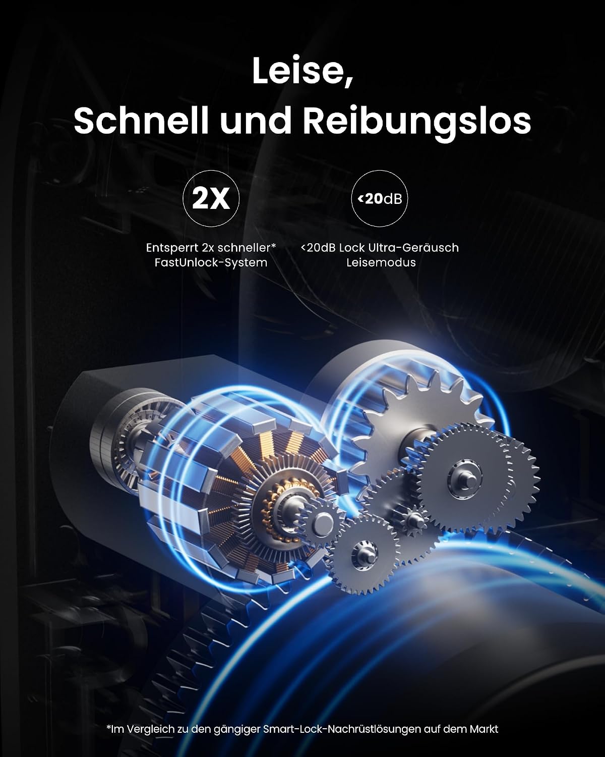 SwitchBot Smart Lock Ultra – Fingerabdruck & App-Steuerung