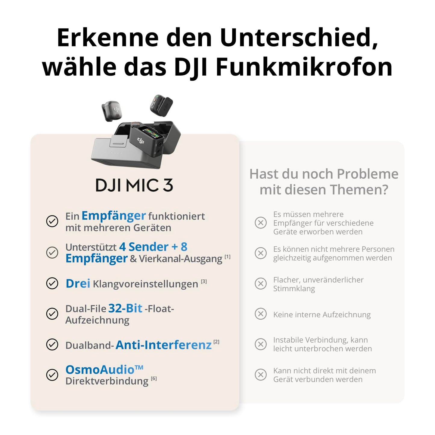 DJI Mic 3 (2 Sender + 1 Empfänger + Ladeschale), Funkmikrofon für iPhone/Kamera/Android, Ultraleicht, Adaptive Gain-Steuerung für ausgewogene Lautstärke, 28 Std. Nutzung, Vlog