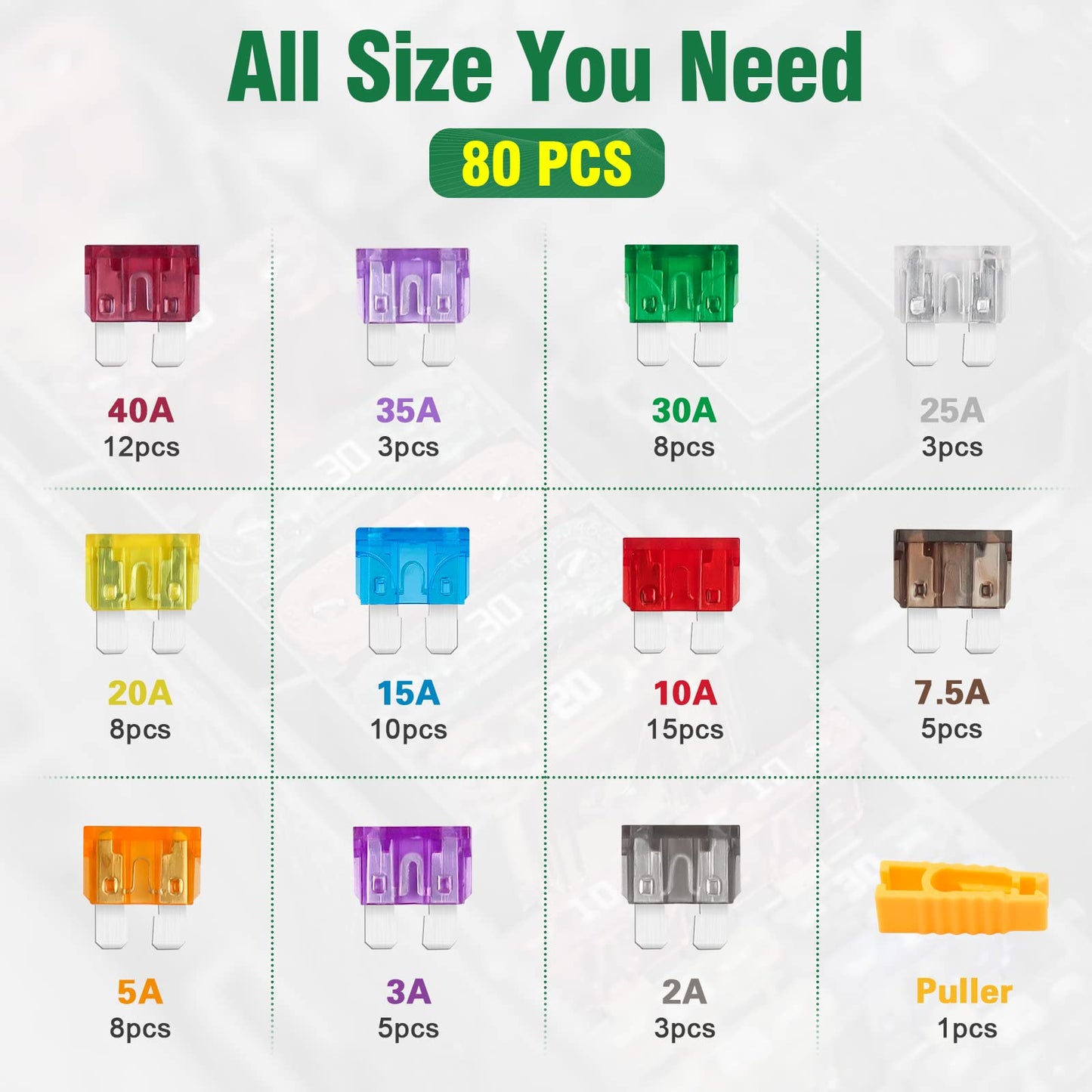 Standard Kfz Sicherungs Set 80 Teilig Mit Sicherungszieher