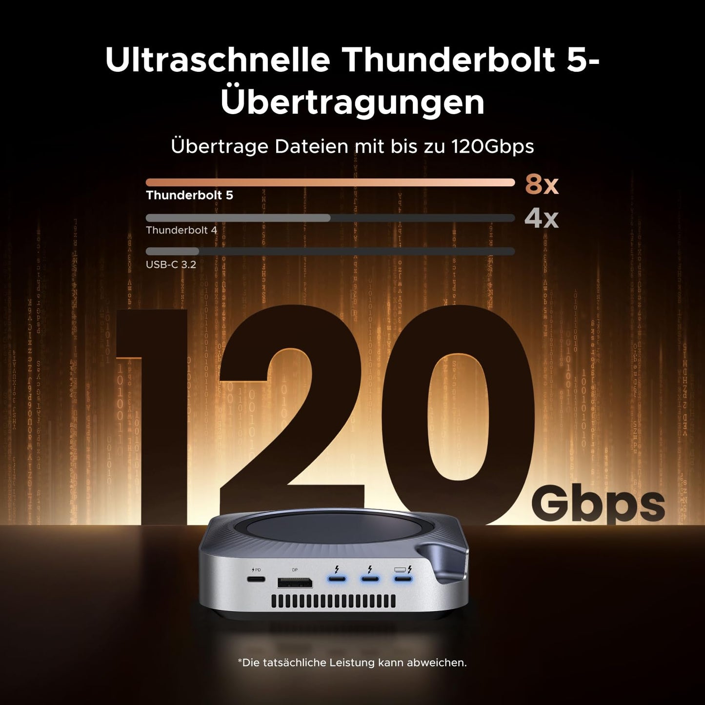 UGREEN Maxidok Thunderbolt 5 Mac mini Dock, Revodok 10-in-1 TBT5 Docking Station, 120Gbps Datentransfer, 8TB M.2 NVMe SSD, Single 8K/ Dual 6K@60Hz, SD/TF 4.0, Kühlsystem für Mac mini M4/M4 Pro