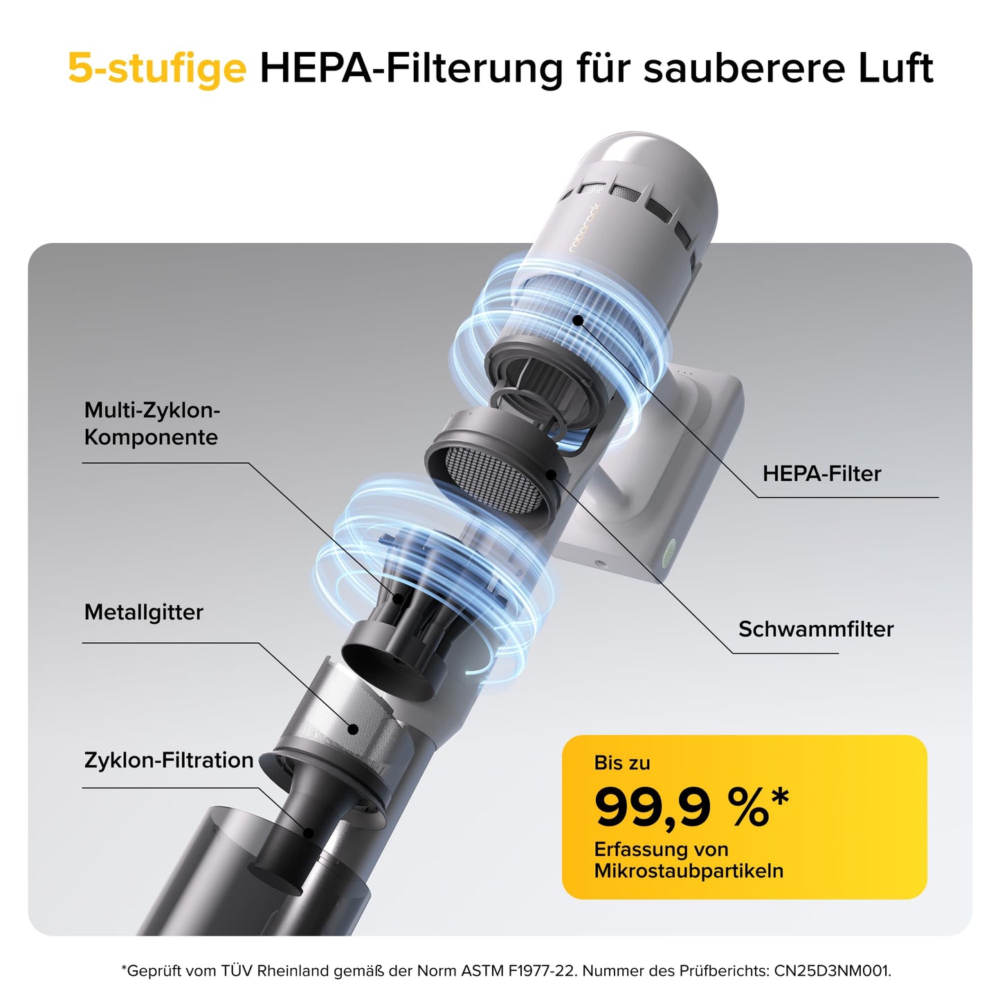 roborock H60 Akku Staubsauger, 27000Pa/300W/60 Min Akkusauger, 90° Flexibles Rohr, Staubsauger Kabellos, stielstaubsauger mit Anti-Tangle Bürste für Teppiche, Hartböden, Tierhaare, Auto