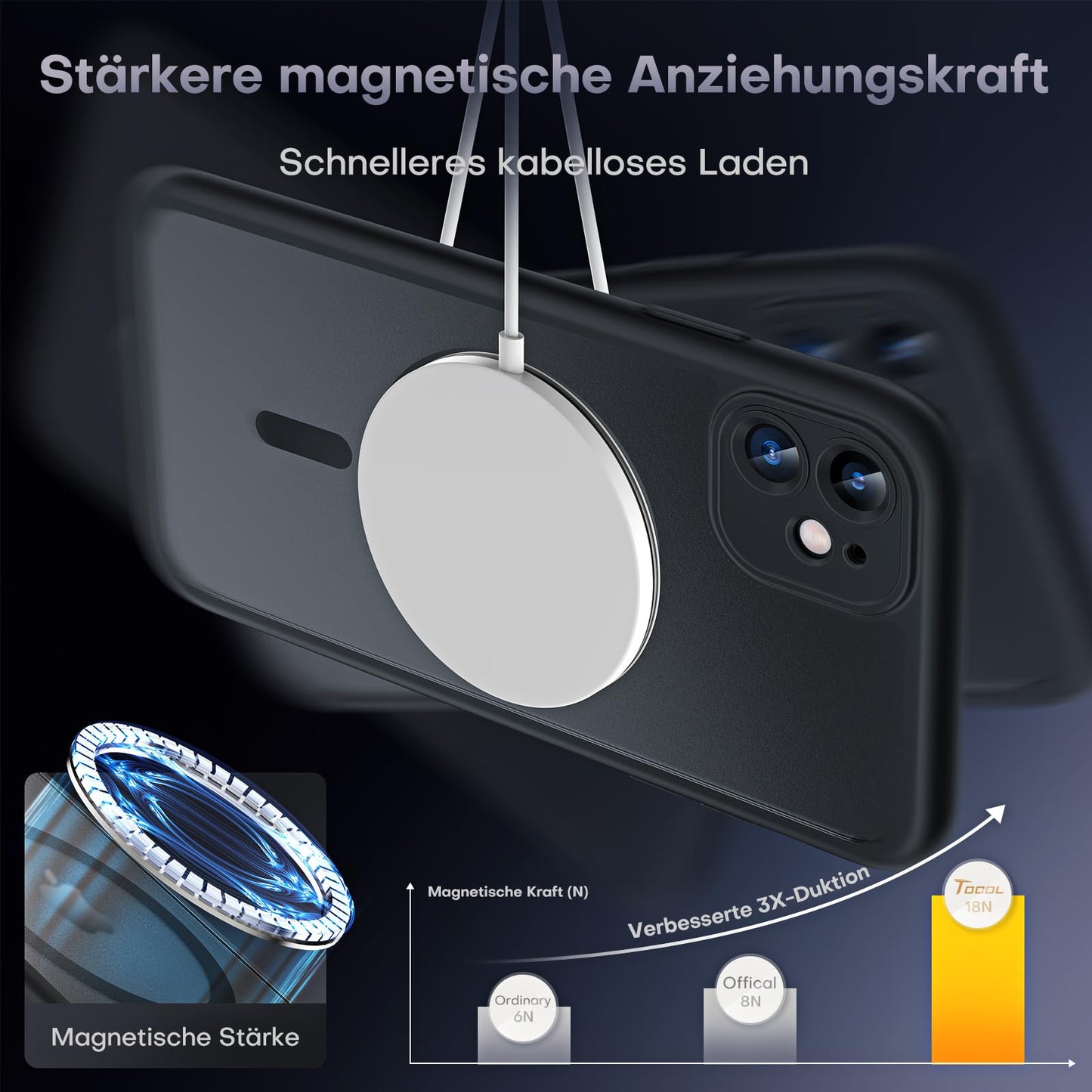 TOCOL für iPhone 11 Hülle für Magsafe, Vollständiger Kameraschutz Stoßfest Kratzfest Transluzente Rückseite Magnetisch Handyhülle für iPhone 11 Case, Schwarz