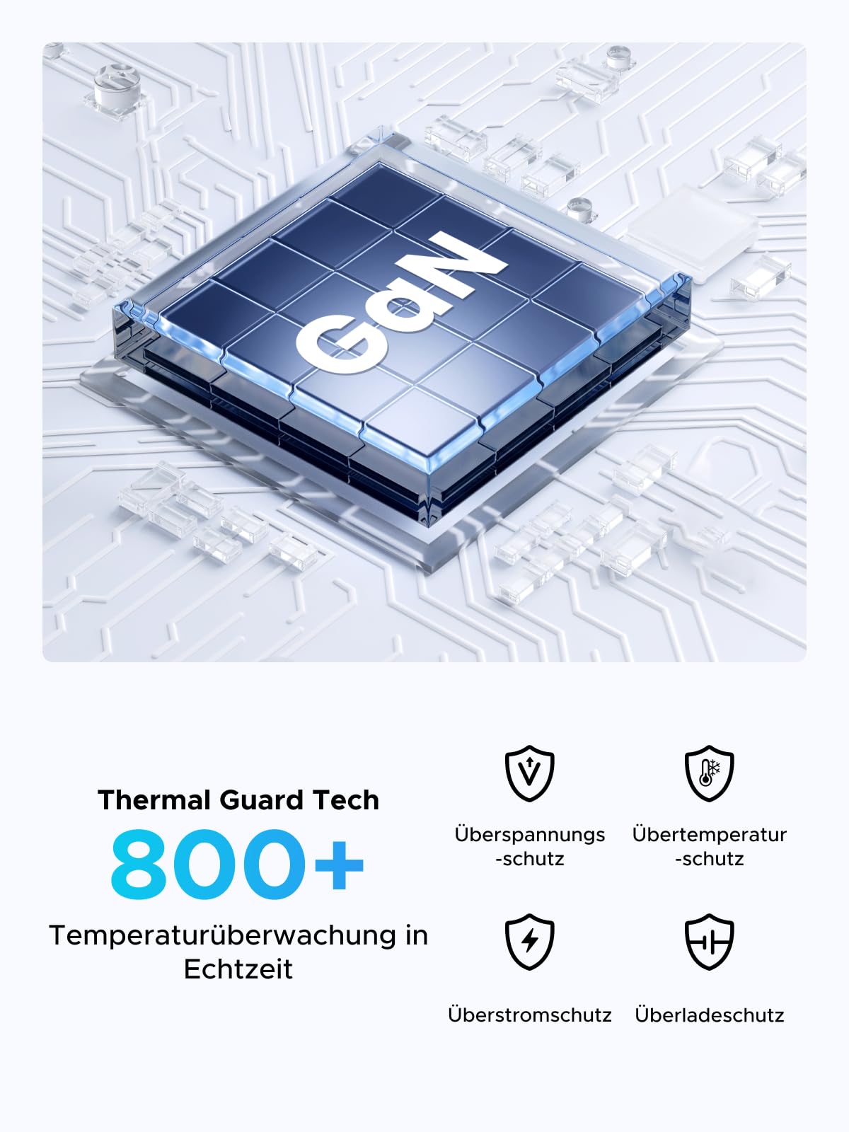 UGREEN 100W USB C Ladegerät 6-Port Ladestation 65W GaN Netzteil PPS Schnellladegerät Mehrfach kompatibel mit MacBook Pro/Air, iPhone 17-8 Serien, Galaxy S25, S24, A15, Pixel 9, iPads