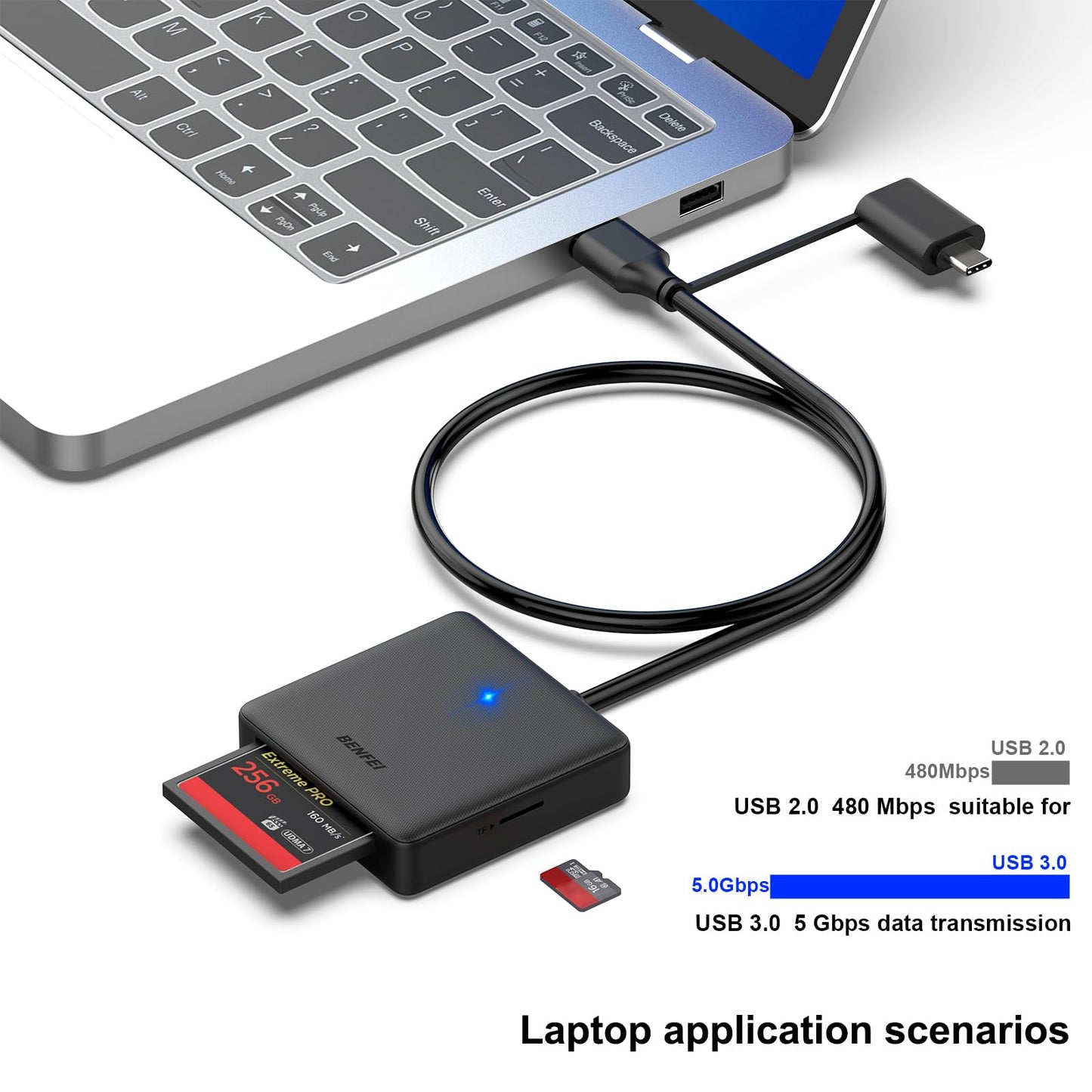 Multifunktionaler 4 in 1 USB C Kartenleser Adapter