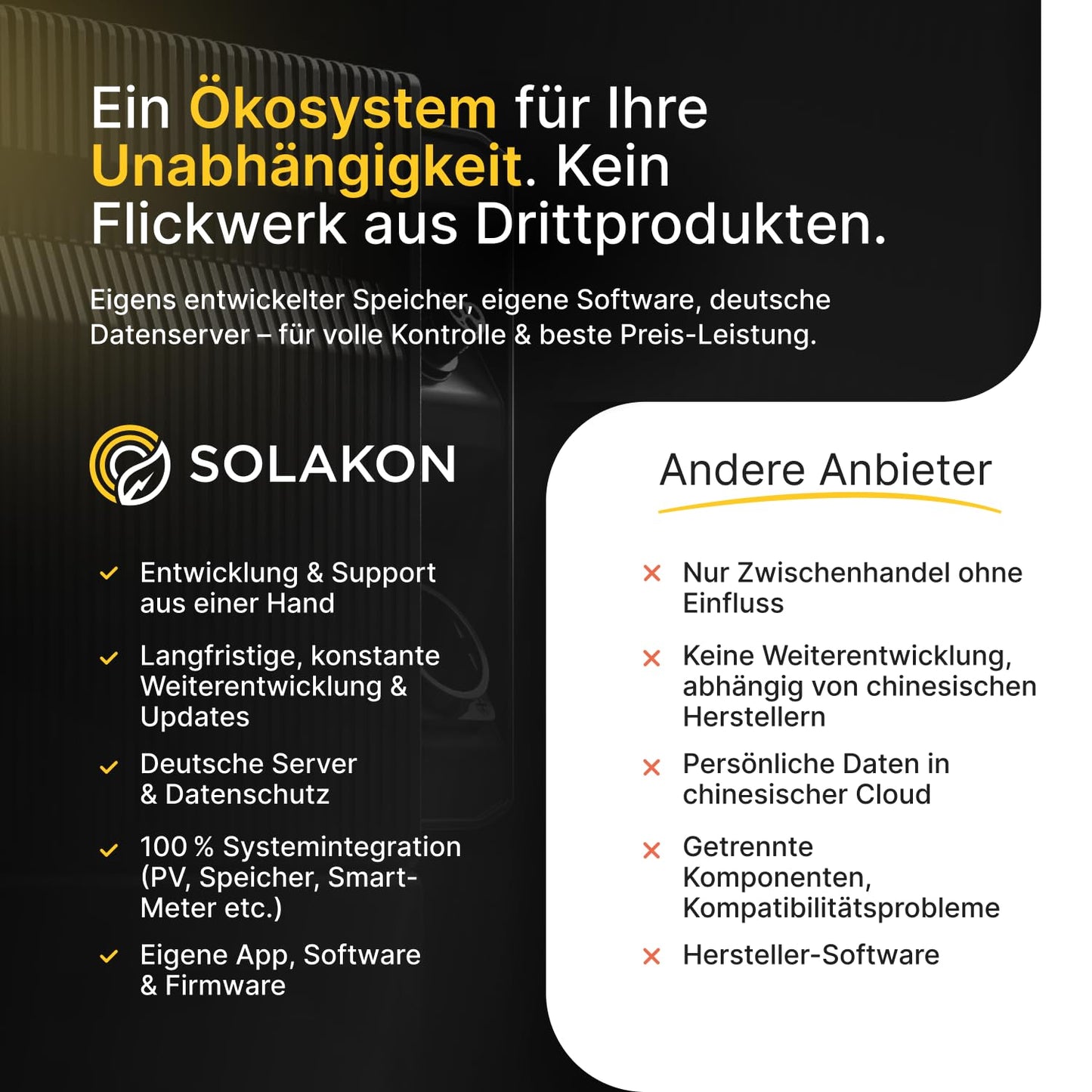 Solakon Balkonkraftwerk 2000W komplett Steckdose - Balkonkraftwerk 2000 Watt neuester Wechselrichter 800W - Solaranlage Komplettset mit 4x500W Solarpanel/Solar Panels mit 5m Kabel