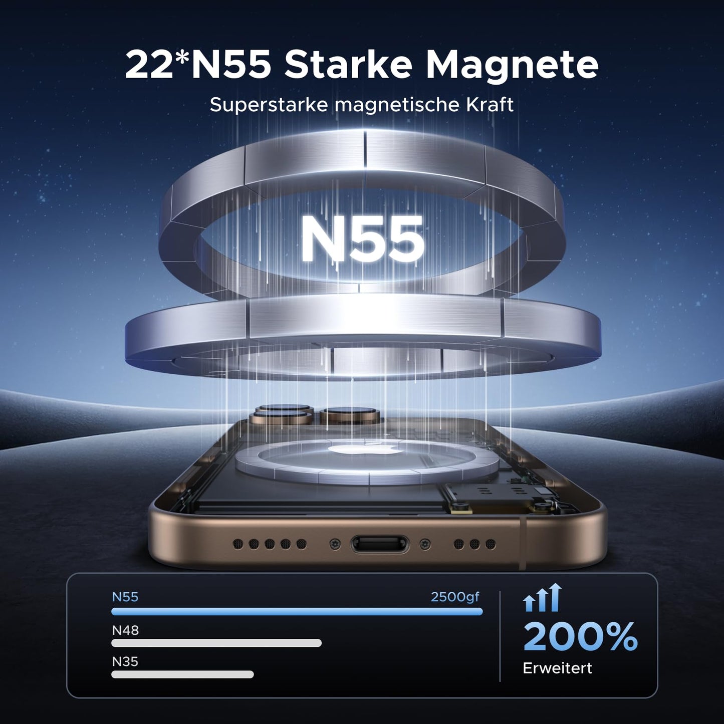 UGREEN Handyhalterung Auto für Magsafe Autohalterung mit N55 Starker Magnet, Handy Halterung Auto mit Vakuum Saugnapf & Nano-Gel-Pad Kompatibel mit iPhone 17 16 15 14 13 12 Pro Max