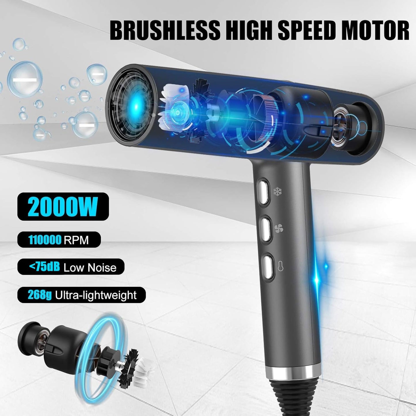 slopehill Haartrockner mit einzigartigem bürstenlosem Motor | Intelligente Fehlerdiagnose | Innovativer Mikrofilter | Oxy Active Technology | LED-Anzeige | 268g Superleicht, 2000W (Grau)