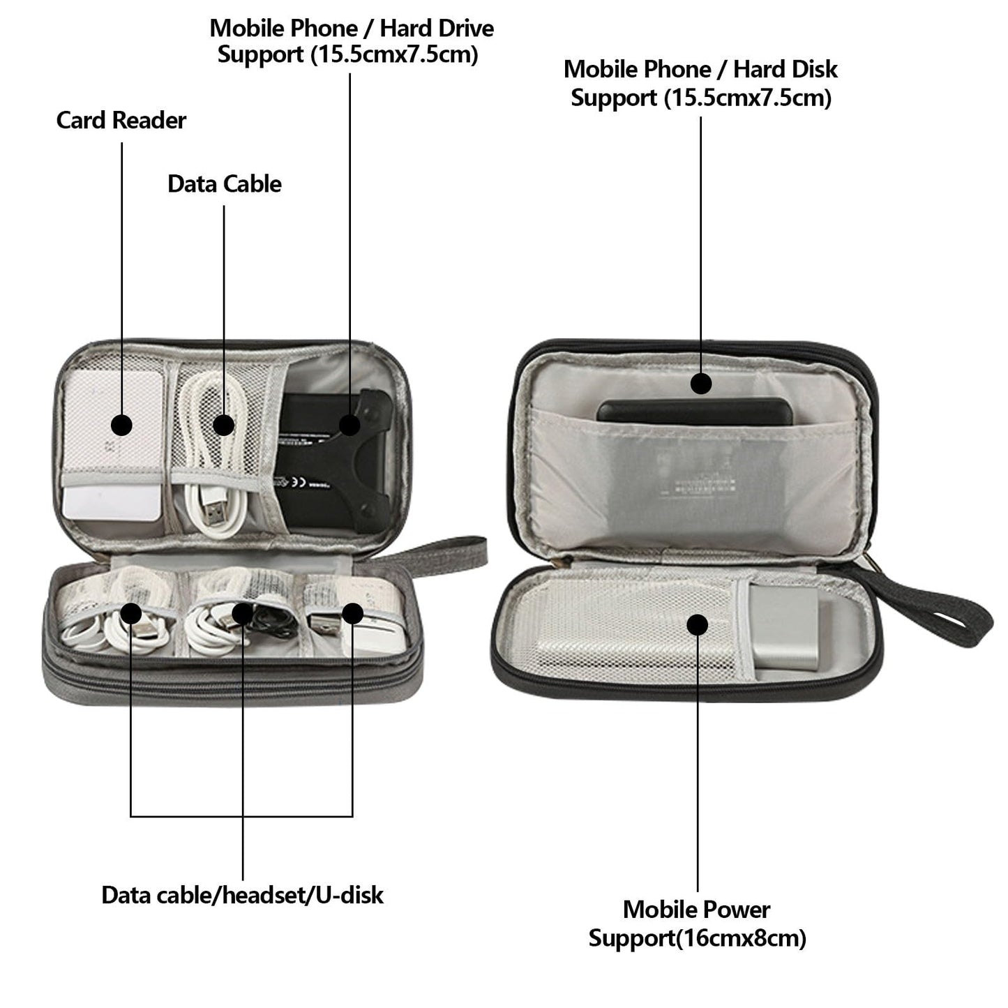 Kabeltasche Elektroniktasche Wasserdicht Doppelter Reissverschluss Organizer-OdiuK