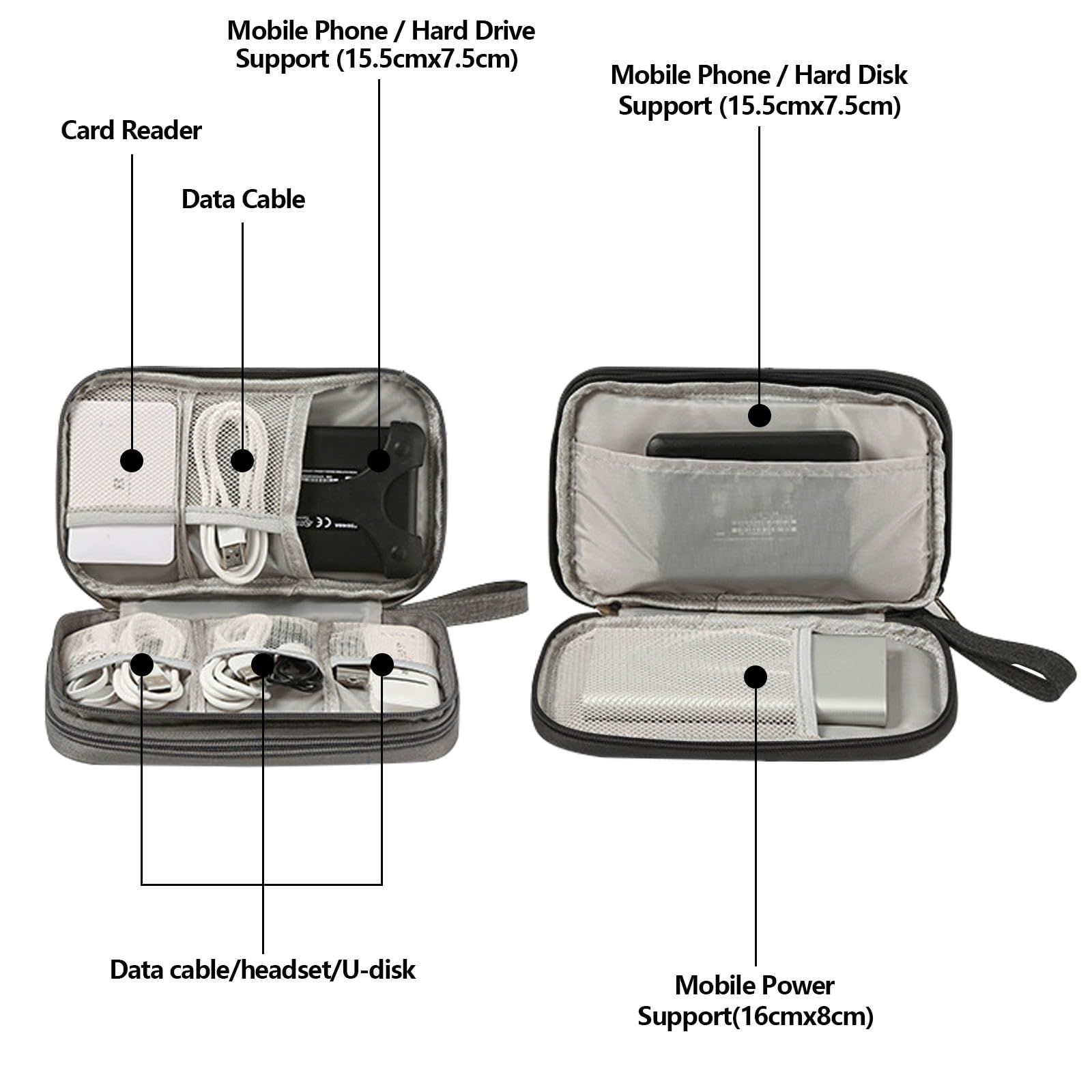 Kabeltasche Elektroniktasche Wasserdicht Doppelter Reissverschluss Organizer-OdiuK