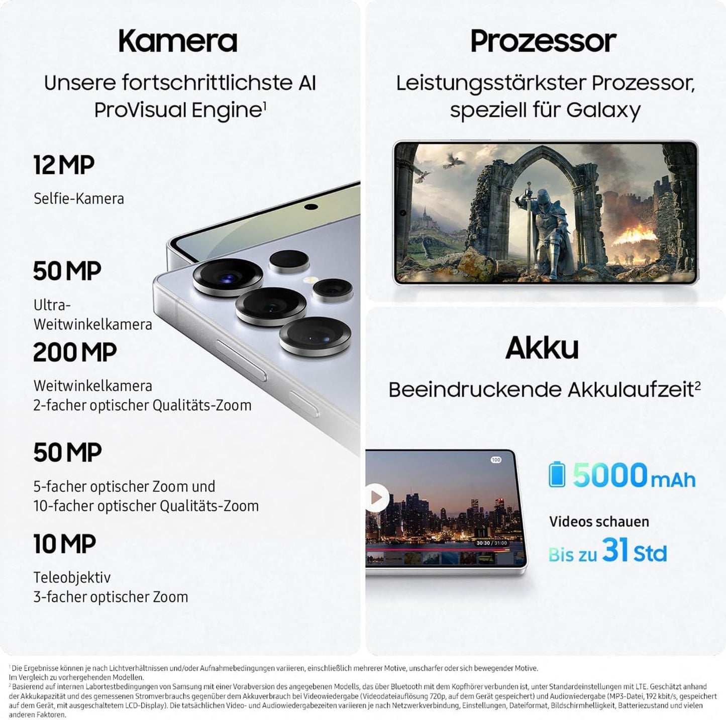 Samsung Galaxy S25 Ultra AI Smartphone mit Galaxy AI, Ohne Vertrag, Handy mit Android, 12 GB RAM, 256 GB Speicher, 200-MP-Kamera, Titanium Black, 3 Jahre Herstellergarantie [Exklusiv auf Amazon]