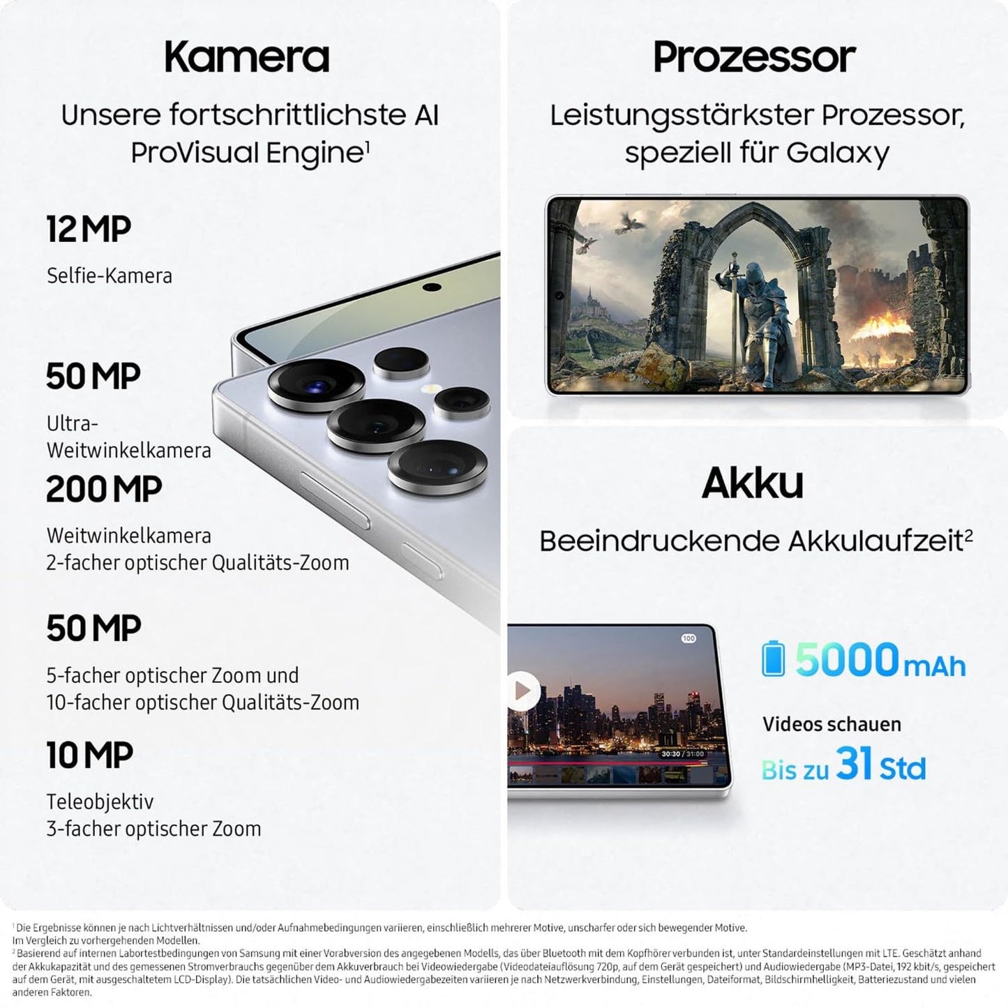 Samsung Galaxy S25 Ultra AI Smartphone mit Galaxy AI, Ohne Vertrag, Handy mit Android, 12 GB RAM, 256 GB Speicher, 200-MP-Kamera, Titanium Black, 3 Jahre Herstellergarantie [Exklusiv auf Amazon]