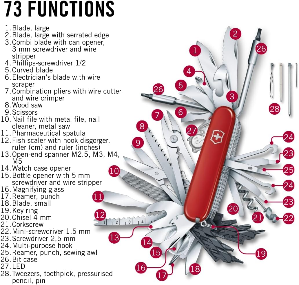 Victorinox Swiss Champ XXL – 73 Funktionen Taschenmesser