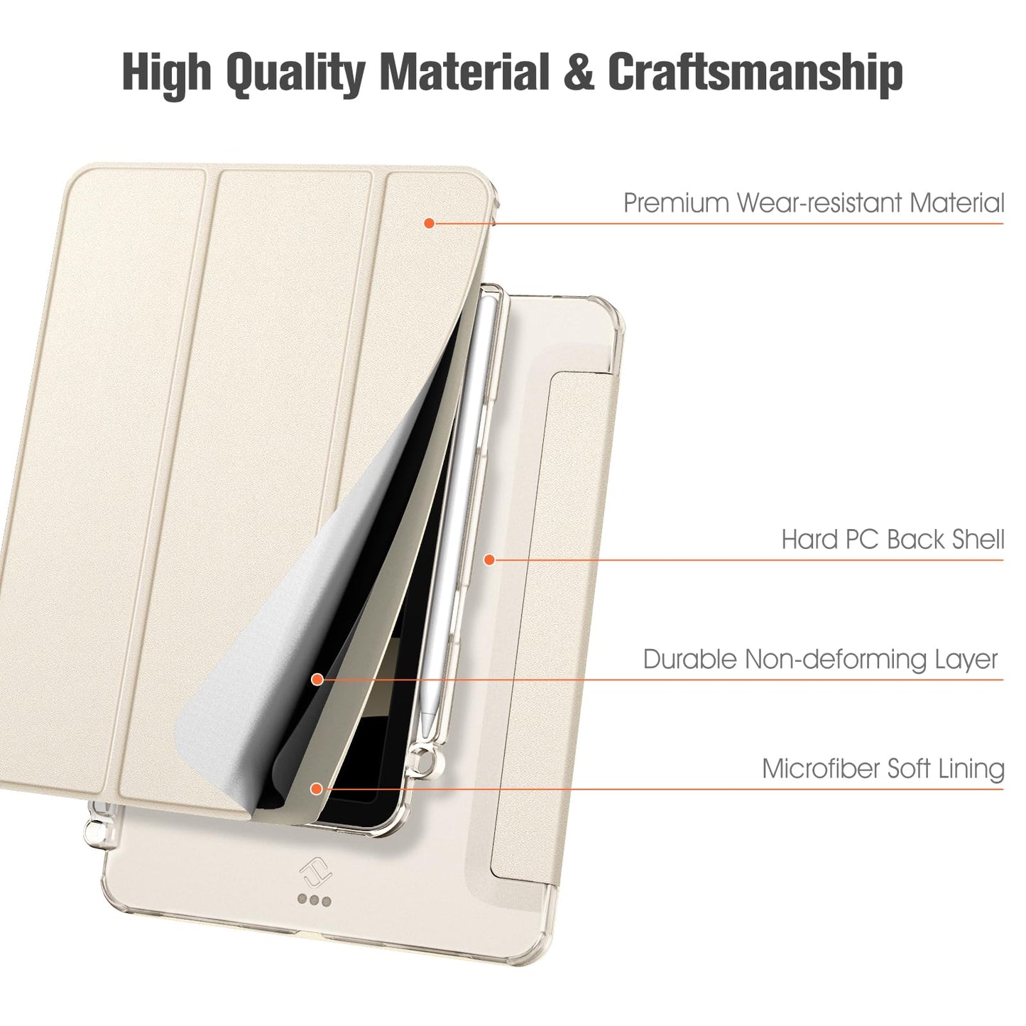 Fintie Schutzhülle für iPad Air 11 Zoll mit integriertem Stifthalter