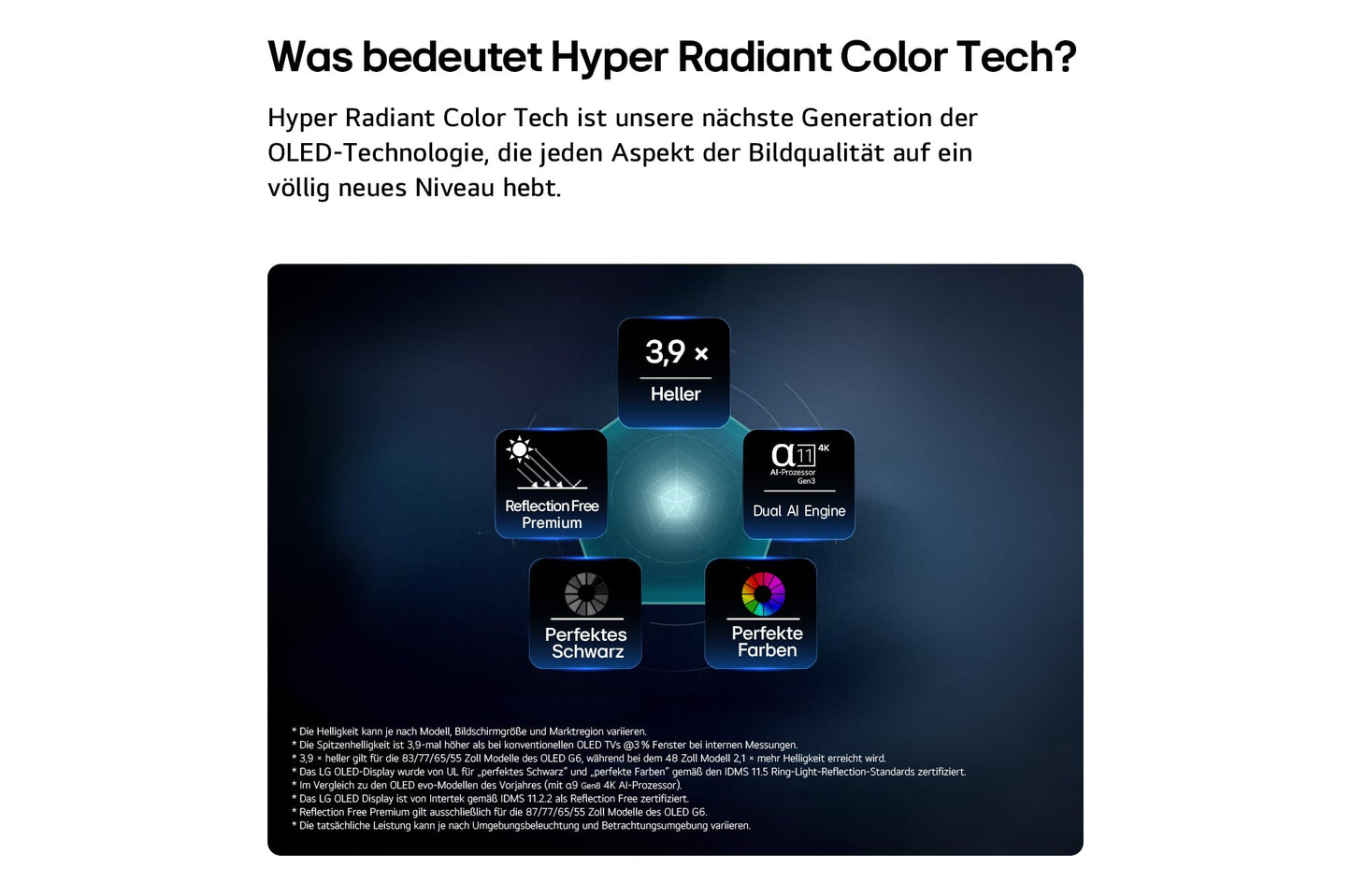 LG OLED65G67LW TV 65 Zoll (165 cm) 4K OLED evo AI TV (α11 Gen3 4K AI Prozessor, webOS 26, 120Hz (VRR bis zu 165Hz)) [Modelljahr 2026] [Energieklasse E]