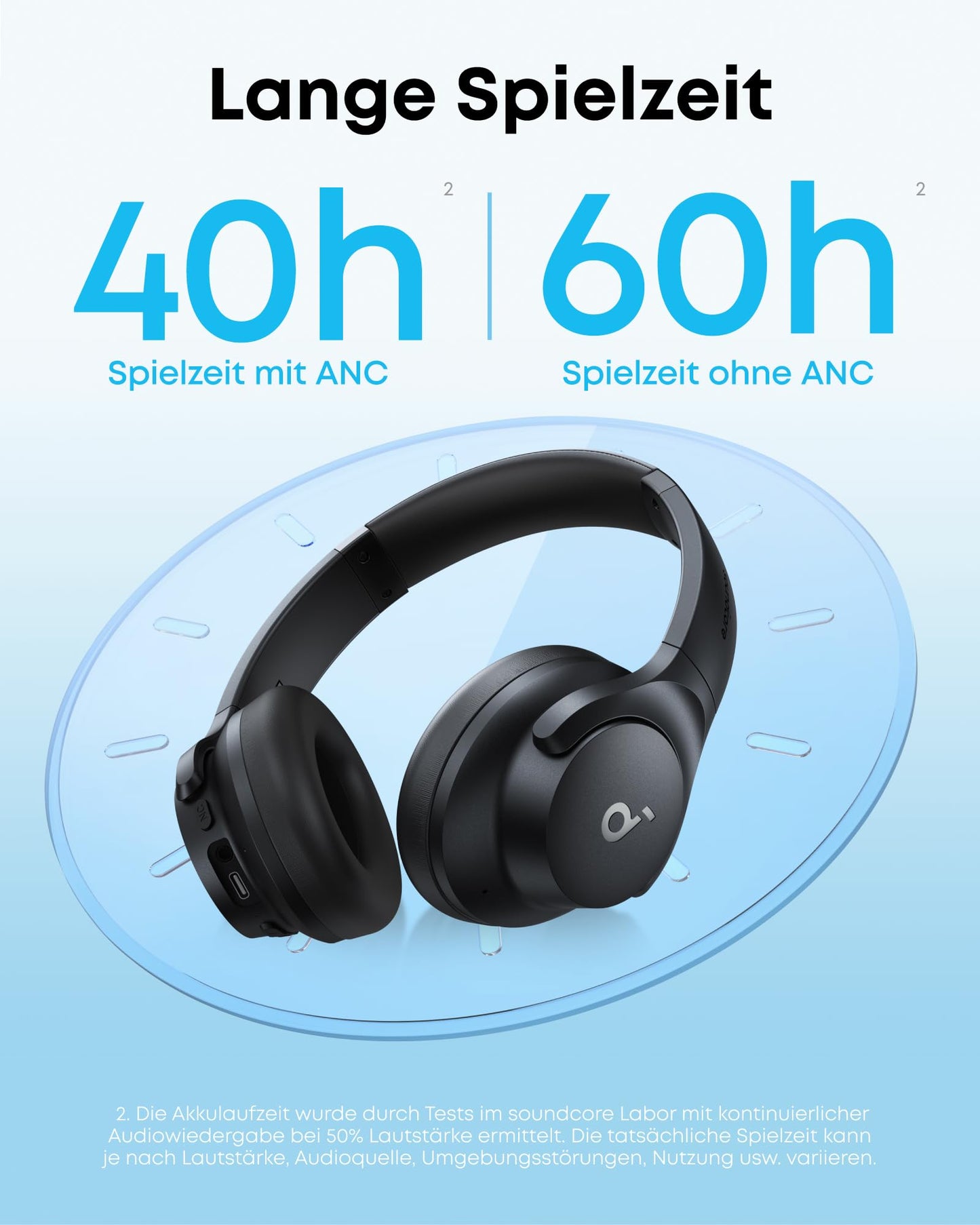 soundcore by Anker Q20i kabelloser Bluetooth Over-Ear-Kopfhörer mit Hybrid Active Noise Cancelling, 40h Spielzeit im ANC-Modus, Hi-Res Audio, tiefer Bass, Personalisierung per App