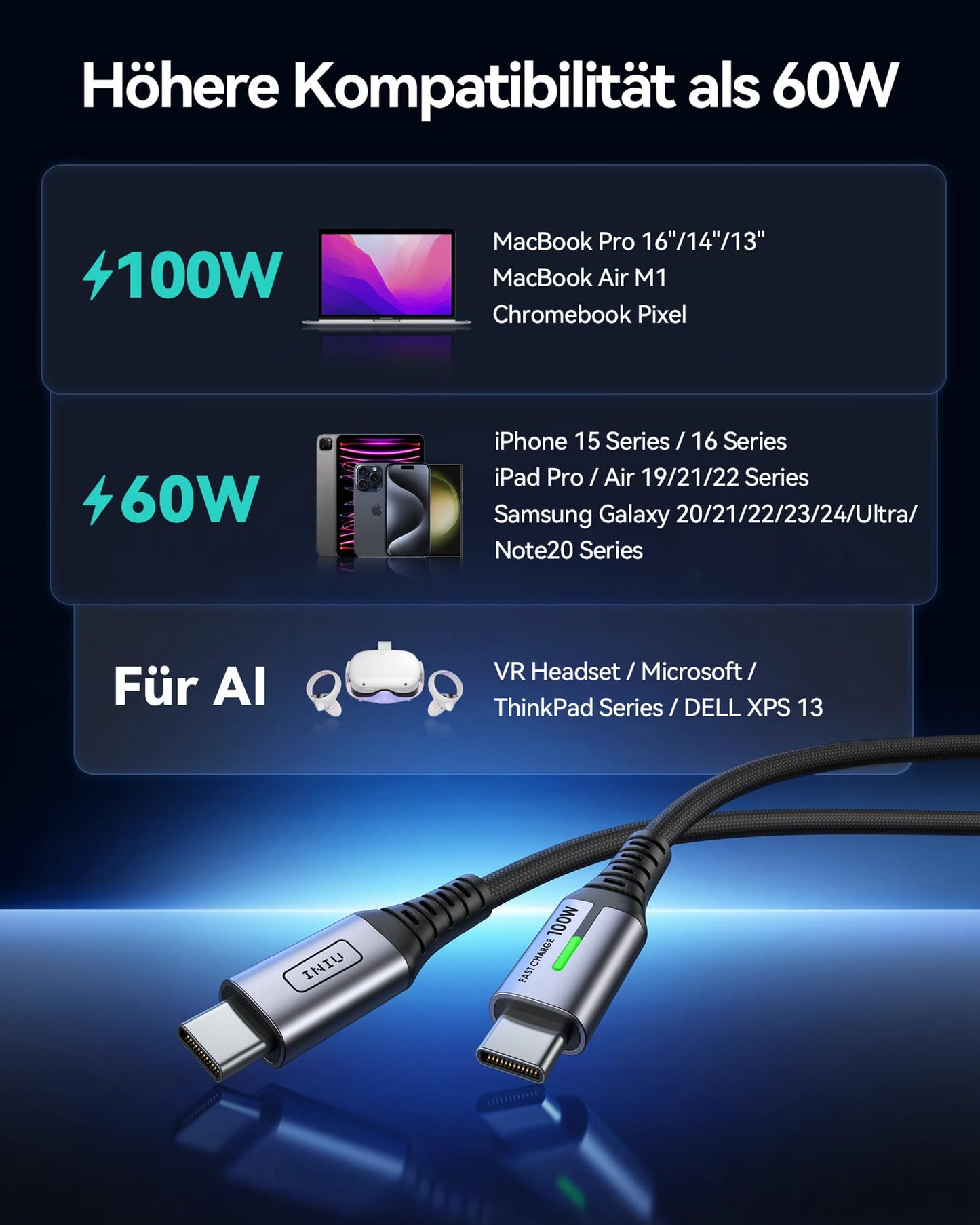 Robustes 100W USB C Schnellladekabel 2m Nylon Geflochten