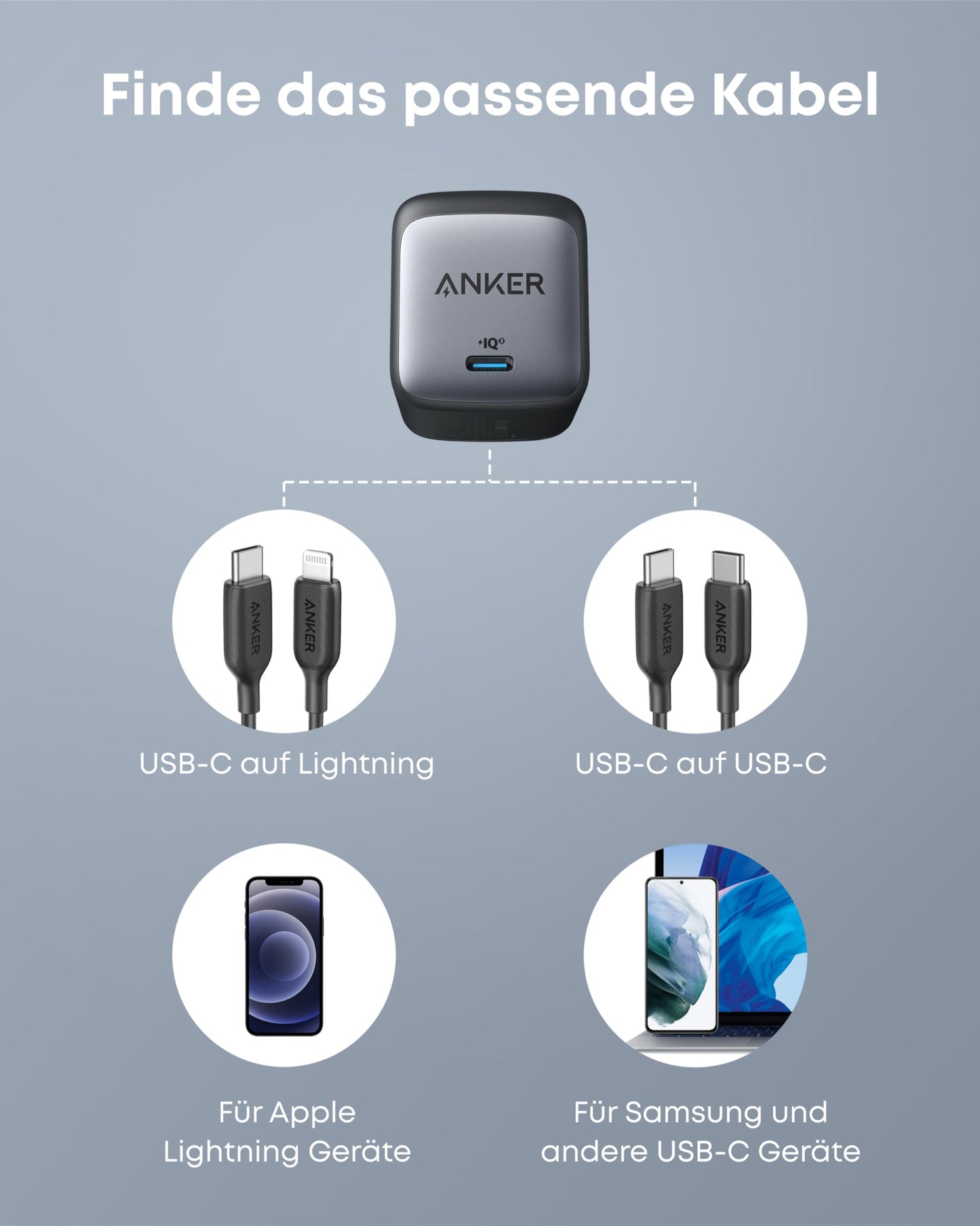 Anker Nano II 65W USB C Ladegerät Netzteil mit Schnellladeleistung, GaN II Technologie, Kompatibel mit MacBook Pro/Air, Galaxy S20/S10, iPhone 17/Pro/iPhone Air/16/15, iPad, Pixel (Schwarz)