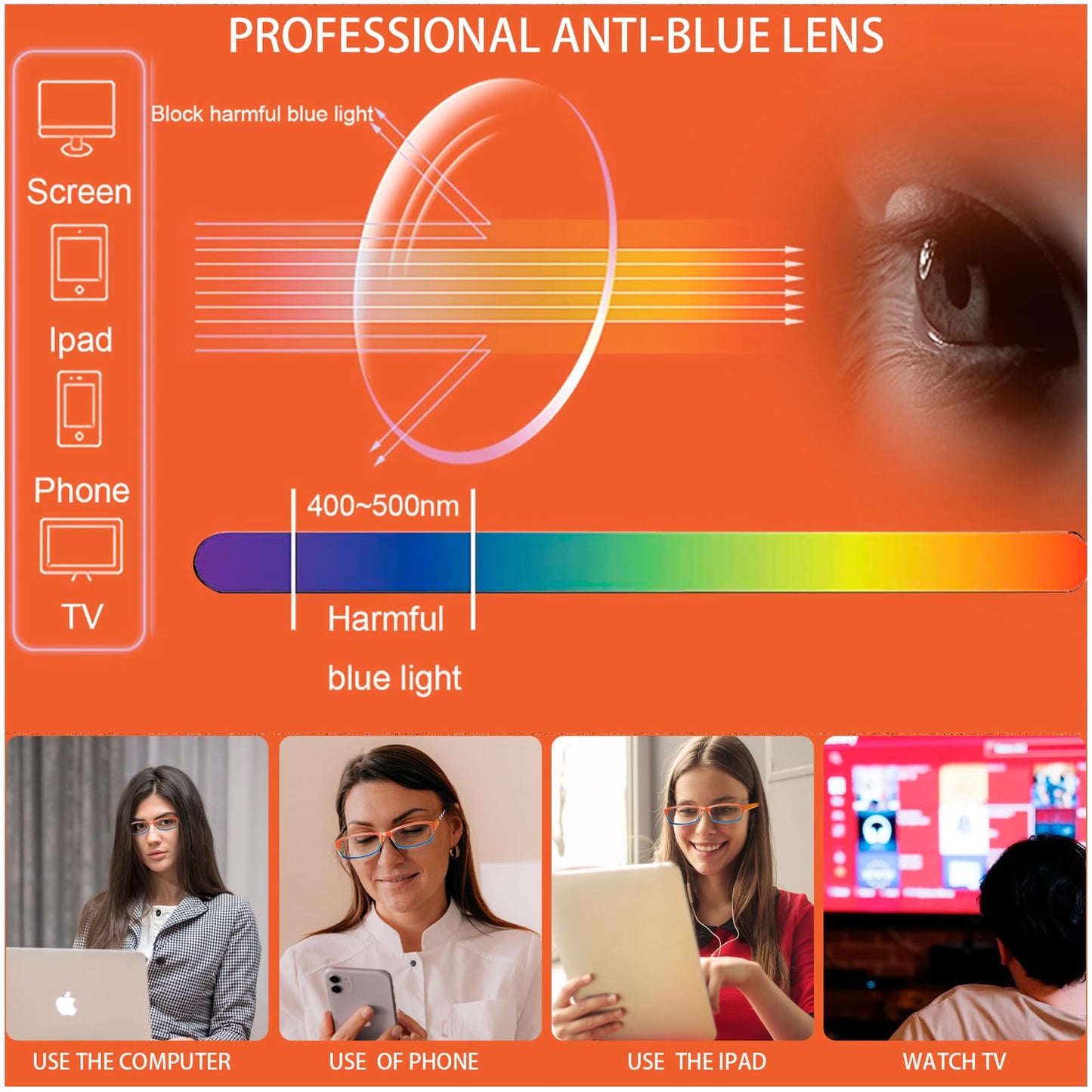 COJWIS 6er Set Lesebrille Blaulichtfilter Damen Federscharnier Mehrfarbig