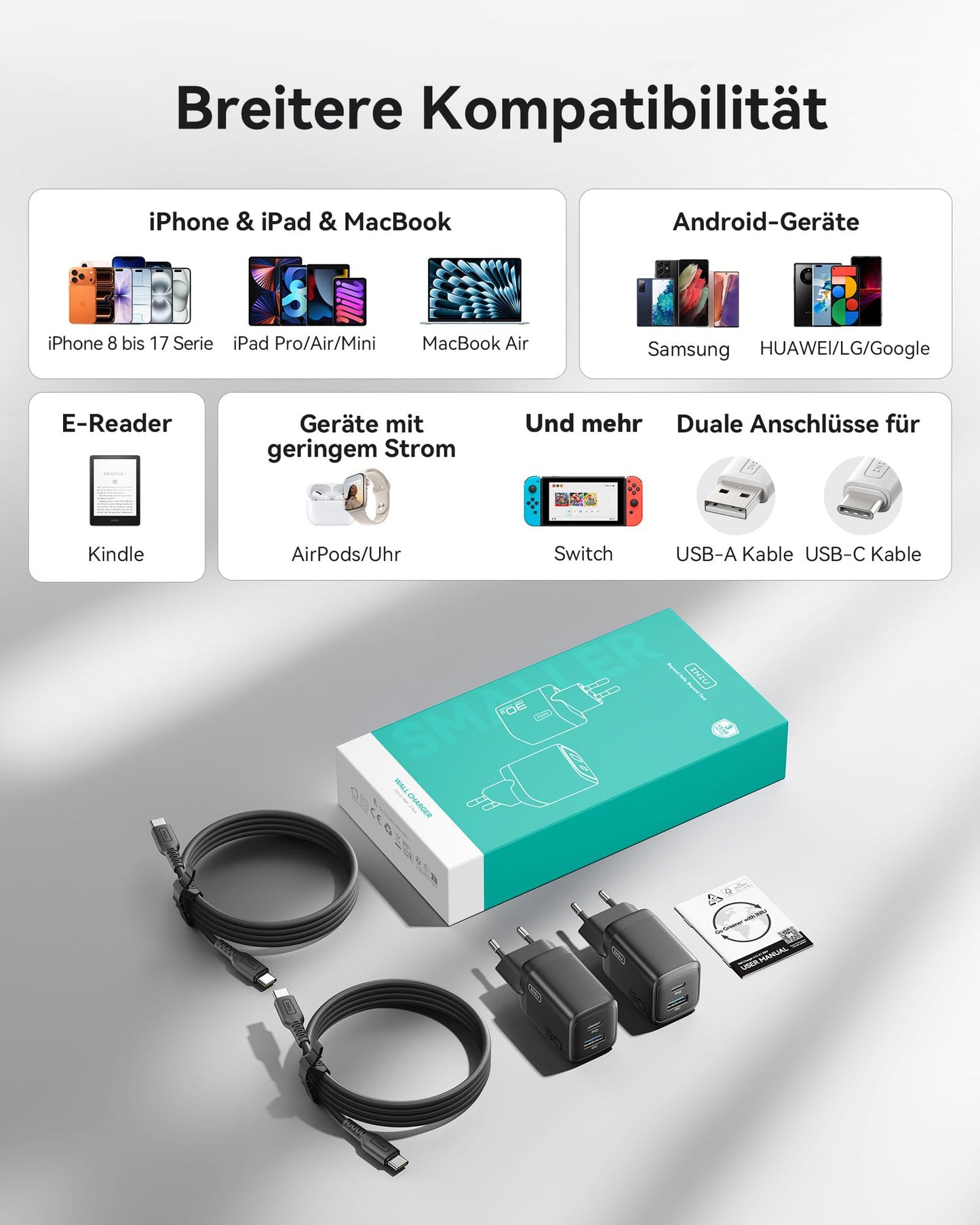 30W USB C Ladegerät 2er Set Schnellladegerät mit Kabel GaN PD