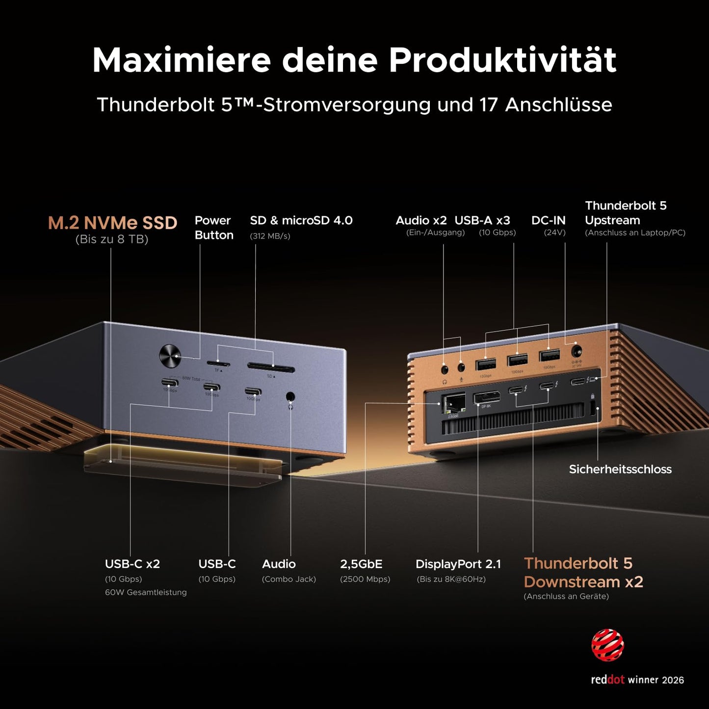 UGREEN Maxidok Thunderbolt 5 Docking Station, Revodok 17-in-1 TBT5 Dock, 120Gbps Datentransfer, 8TB M.2 NVMe SSD, Single 8K/Dual 6K@60Hz, 140W Aufladen, 2.5GbE, Kühlsystem für TBT5/4-Laptops