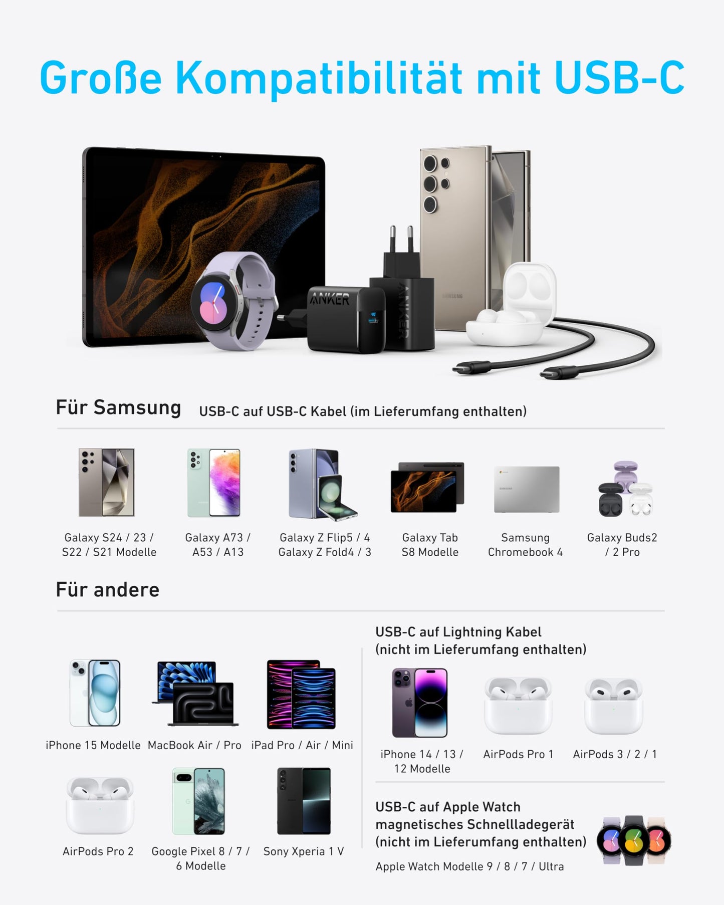 Anker 45W USB C Ladegerät, iPad Ladegerät, PPS-Schnellladen Netzteil für Samsung Galaxy S24 Ultra/S24/S23+/S23/S22/Note20, iPhone 17/Pro/Pro Max/iPhone Air/16/15, Pixel (2X 1,5m Kabel inkl.)