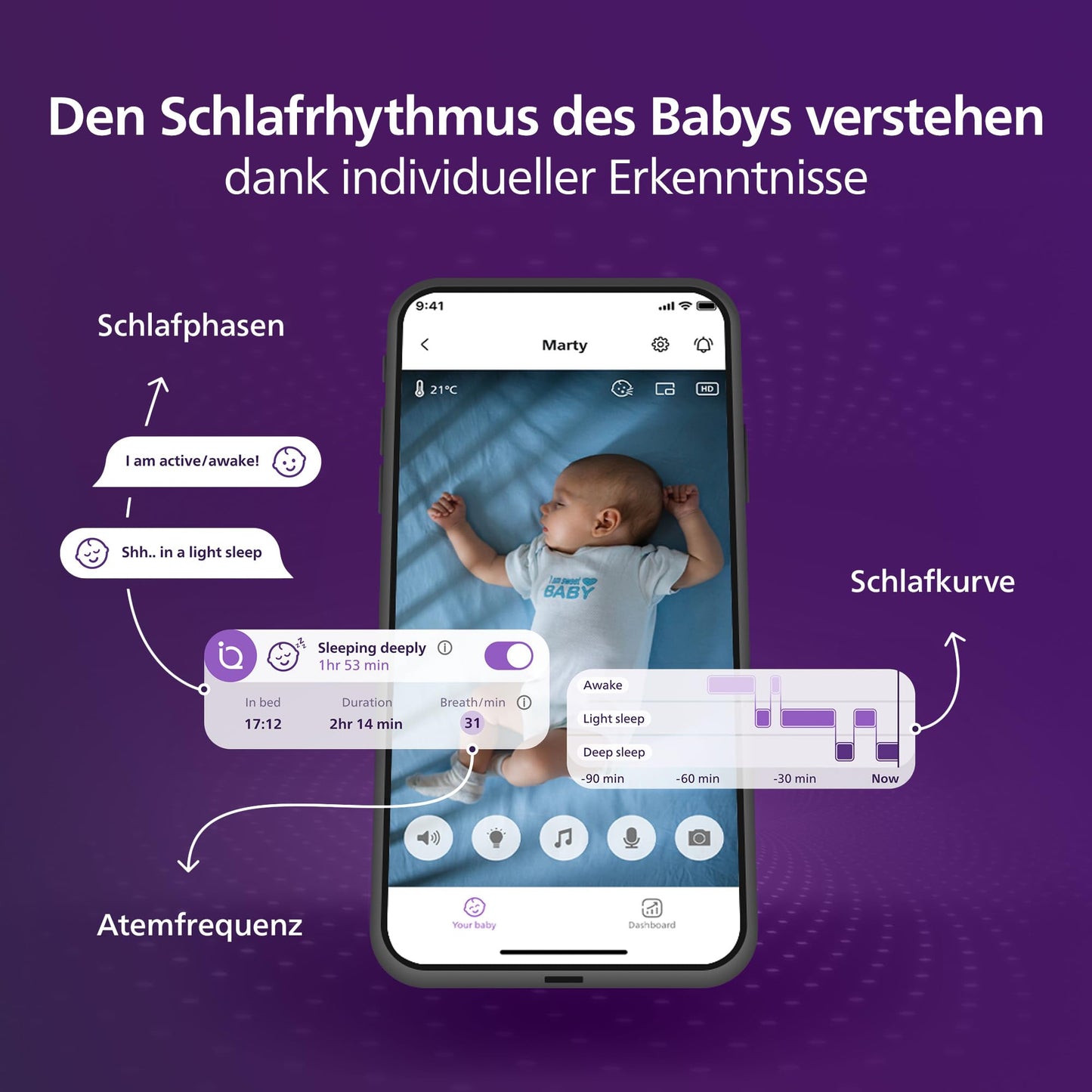 Philips AVENT Premium Connected Babyphone mit Kamera, das bisher Beste Babyphone, Schlaf- und Atmungs-Tracking mit KI, Schrei-Interpretation, DEKRA Zertifiziert privat und sicher, SCD973/26