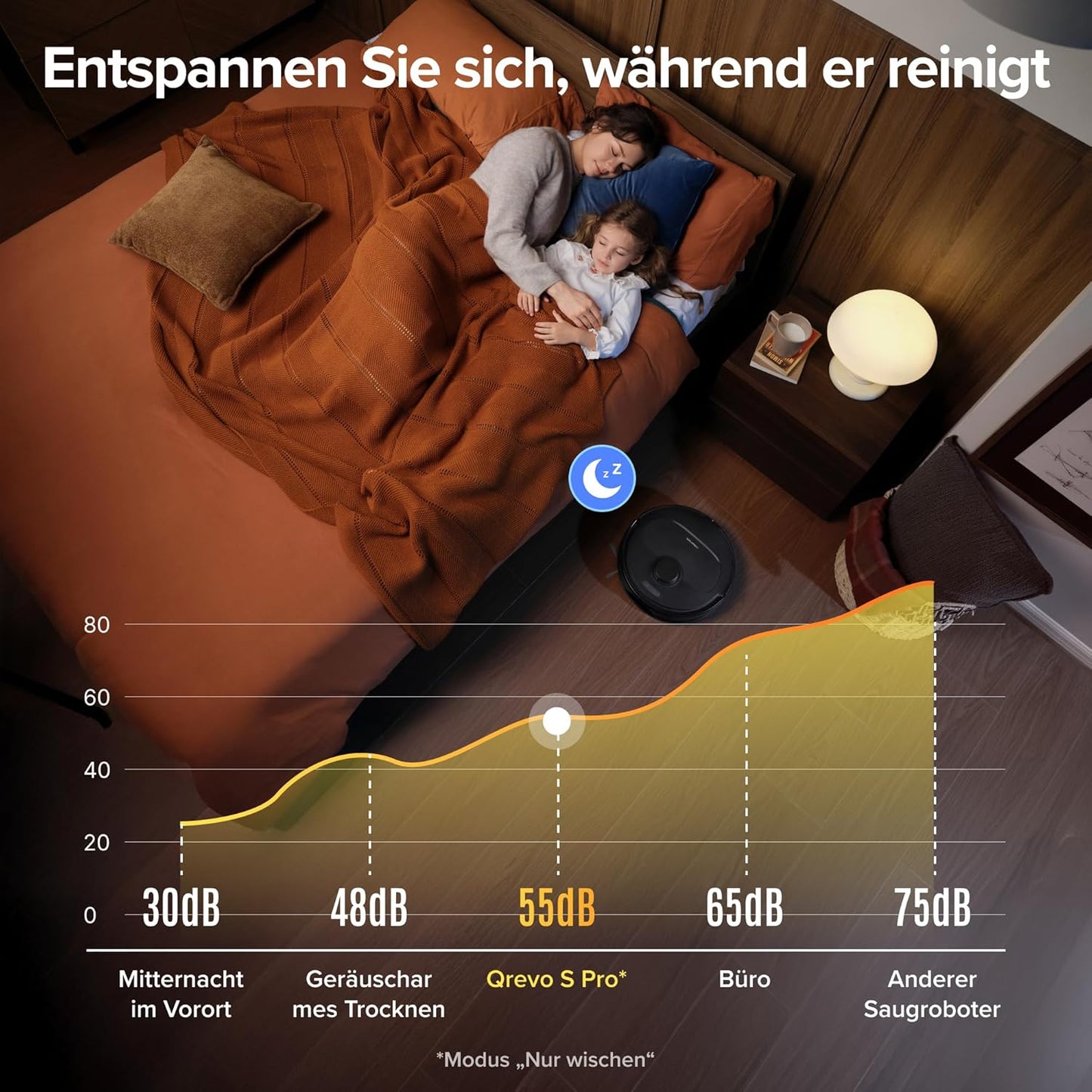 roborock Qrevo S Pro – Saug- & Wischroboter mit Heißwasser