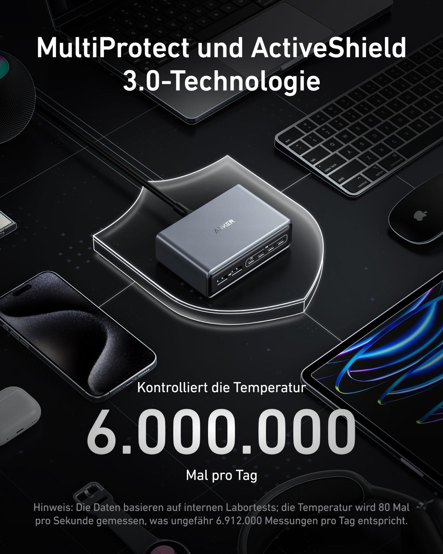 Anker Prime 200W USB C Ladegerät, 200W 6 Anschlüsse GaN Ladestation, USB-C PD Desktop Ladegerät mit Schnell-Laden, kompatibel mit iPhone 17/16/15 Series, Samsung, MacBook, Dell und mehr