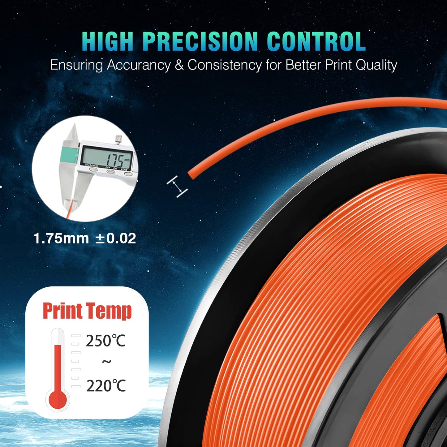 SUNLU 4KG PETG Filament Bundle, Verbesserte Zähigkeit Hohe Schlagfestigkeit 3D Druckerfilament, für die Meisten FDM 3D Drucker, 1kg pro Spule, 4 Rollen, Rosa+Lavendelviolett+Kleinblau+Grün