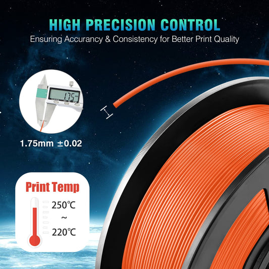 SUNLU 4KG PETG Filament Bundle, Verbesserte Zähigkeit Hohe Schlagfestigkeit 3D Druckerfilament, für die Meisten FDM 3D Drucker, 1kg pro Spule, 4 Rollen, Rosa+Lavendelviolett+Kleinblau+Grün