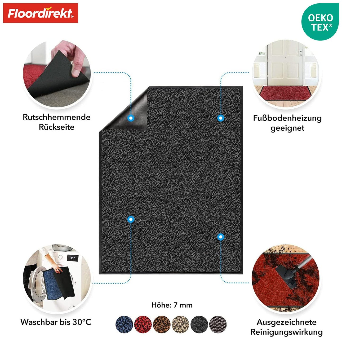 etm® Schmutzfangmatte - Note 1,6: Sieger Preis-Leistung - Fußmatte in vielen Größen - Türmatte Fußabstreifer für Haustür innen und außen (Anthrazit-Schwarz, 90x150 cm)