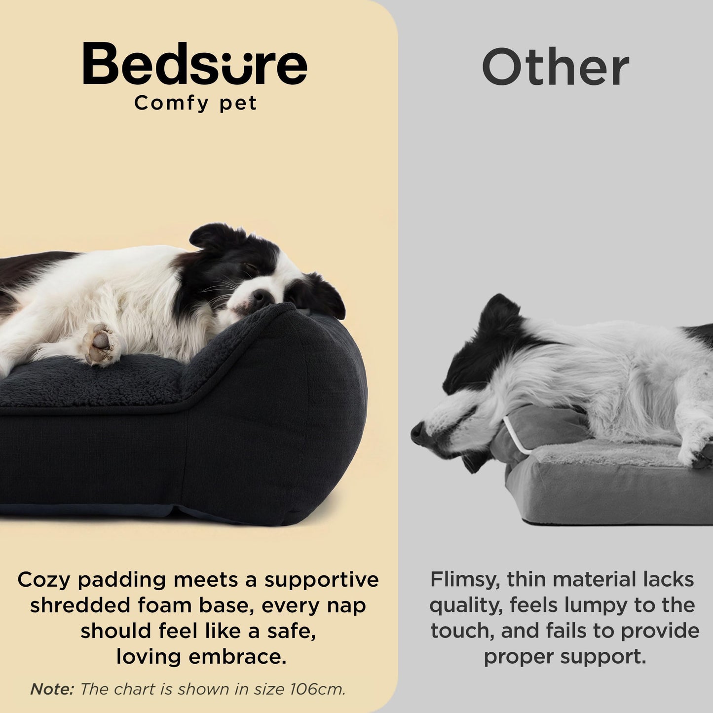 BEDSURE ergonomisches Hundebett Grosse Hunde - 106x76x24cm extra Dickes & druckentlastendes Hundesofa mit wasserdichter & wasschbarer Hülle, rutschfestes Bett mit weichem Sherpa-Plüsch, schwarz